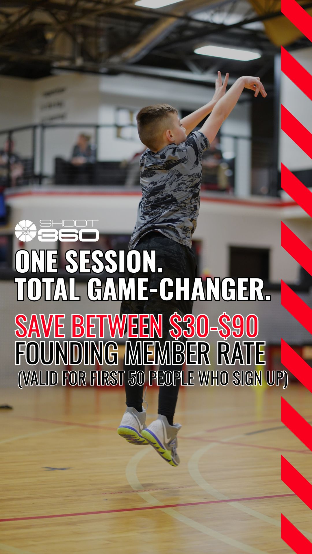 Shoot 360 Philadelphia Facebook ad: Stop Guessing, Start Scoring: Save $30-$90 on AI-Powered…