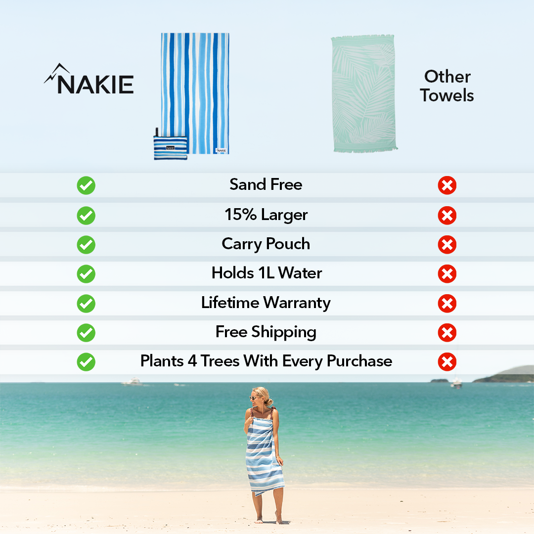 Nakie Facebook ad