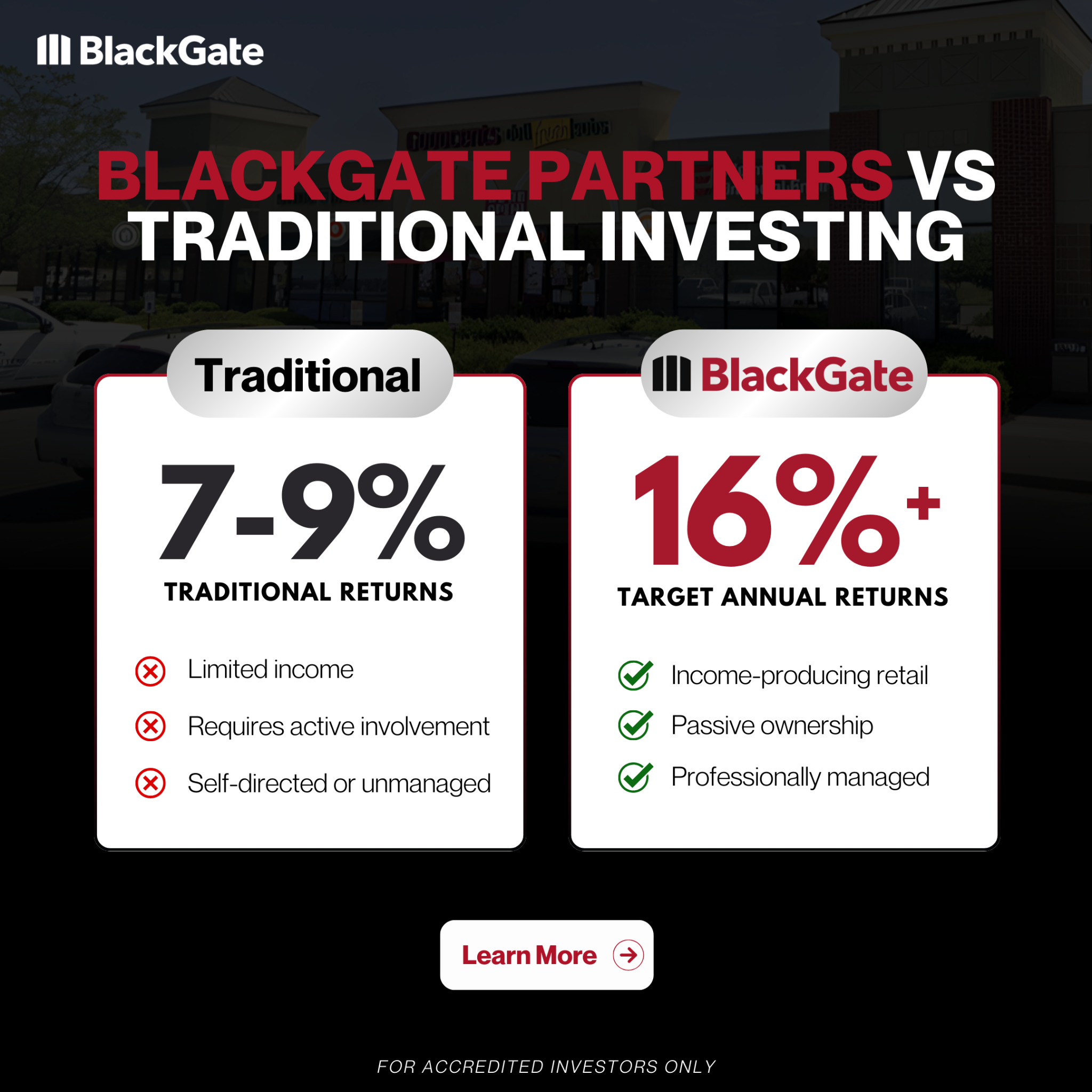 BlackGate Partners Facebook ad