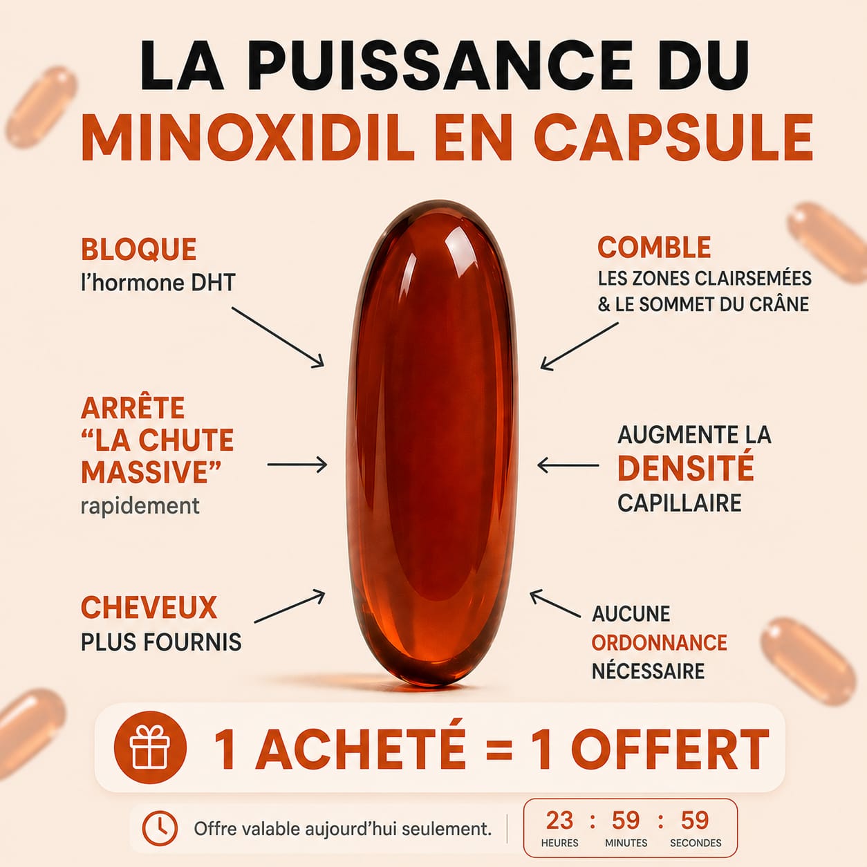 Célyne. Facebook ad: Arrêtez la chute. Relancez la repousse. Naturellement.