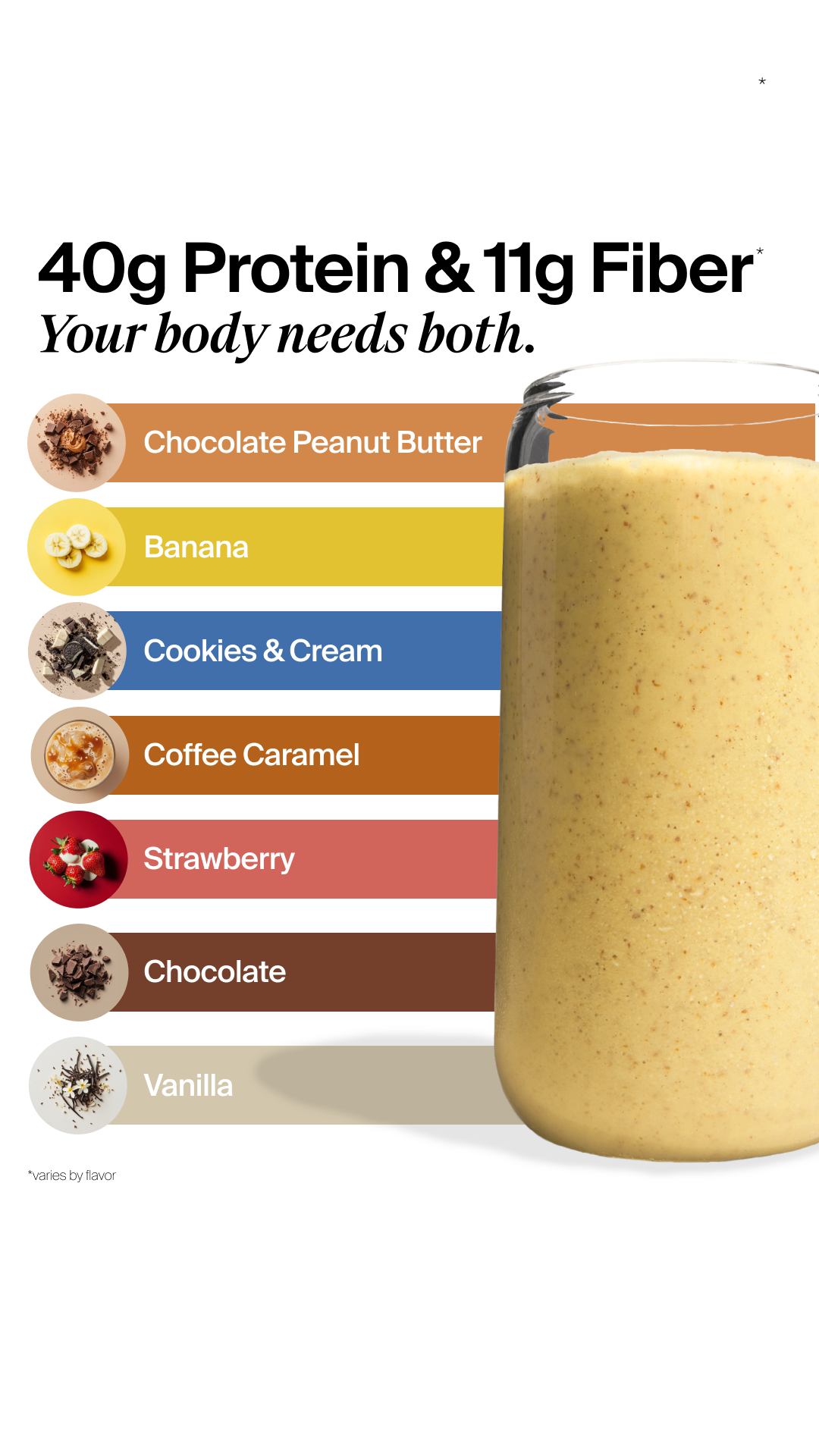 Huel Facebook ad