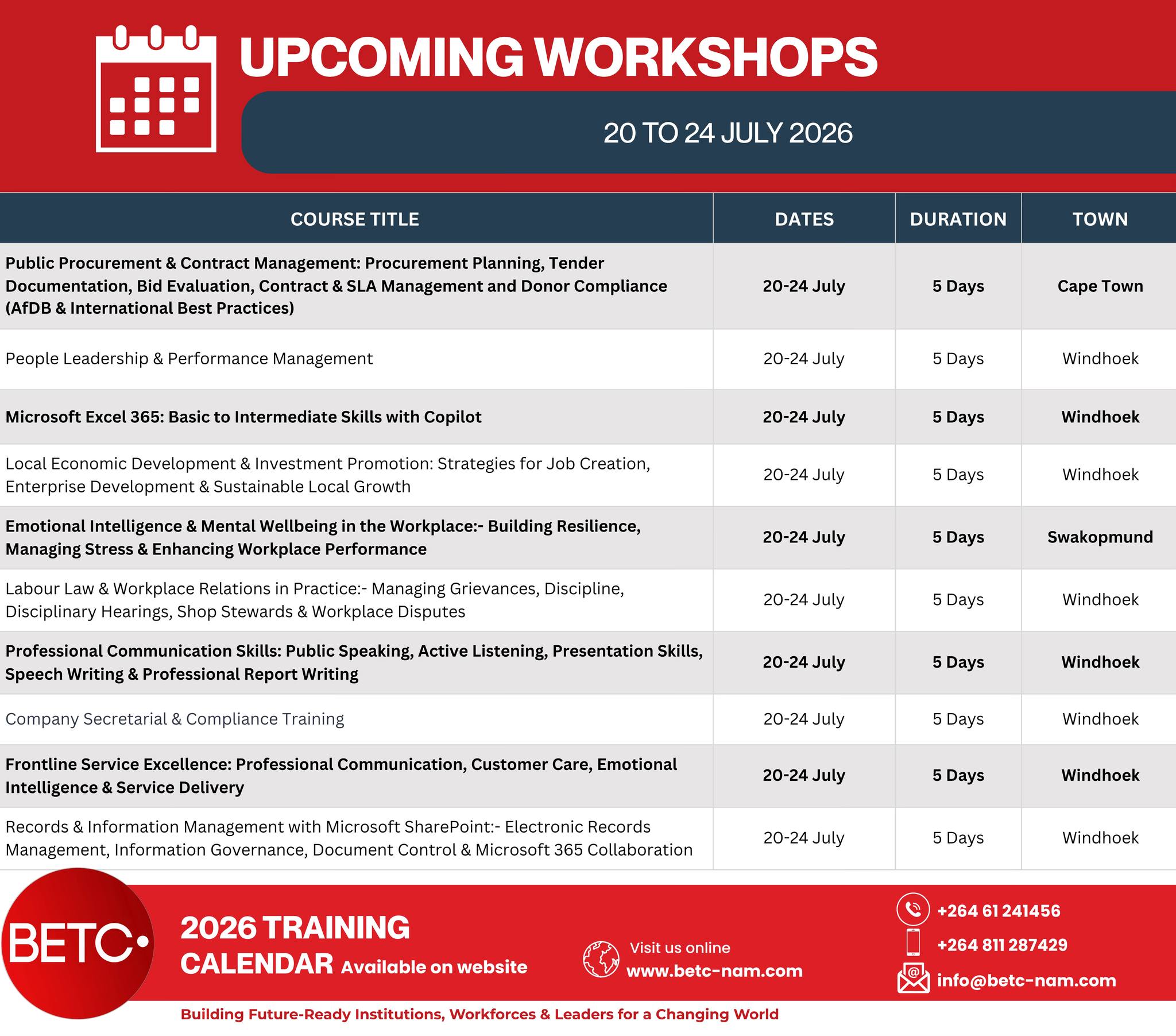 Business and Entrepreneurship Training Centre -BETC Facebook ad: BETC, Business & Entrepreneurship Training Center…