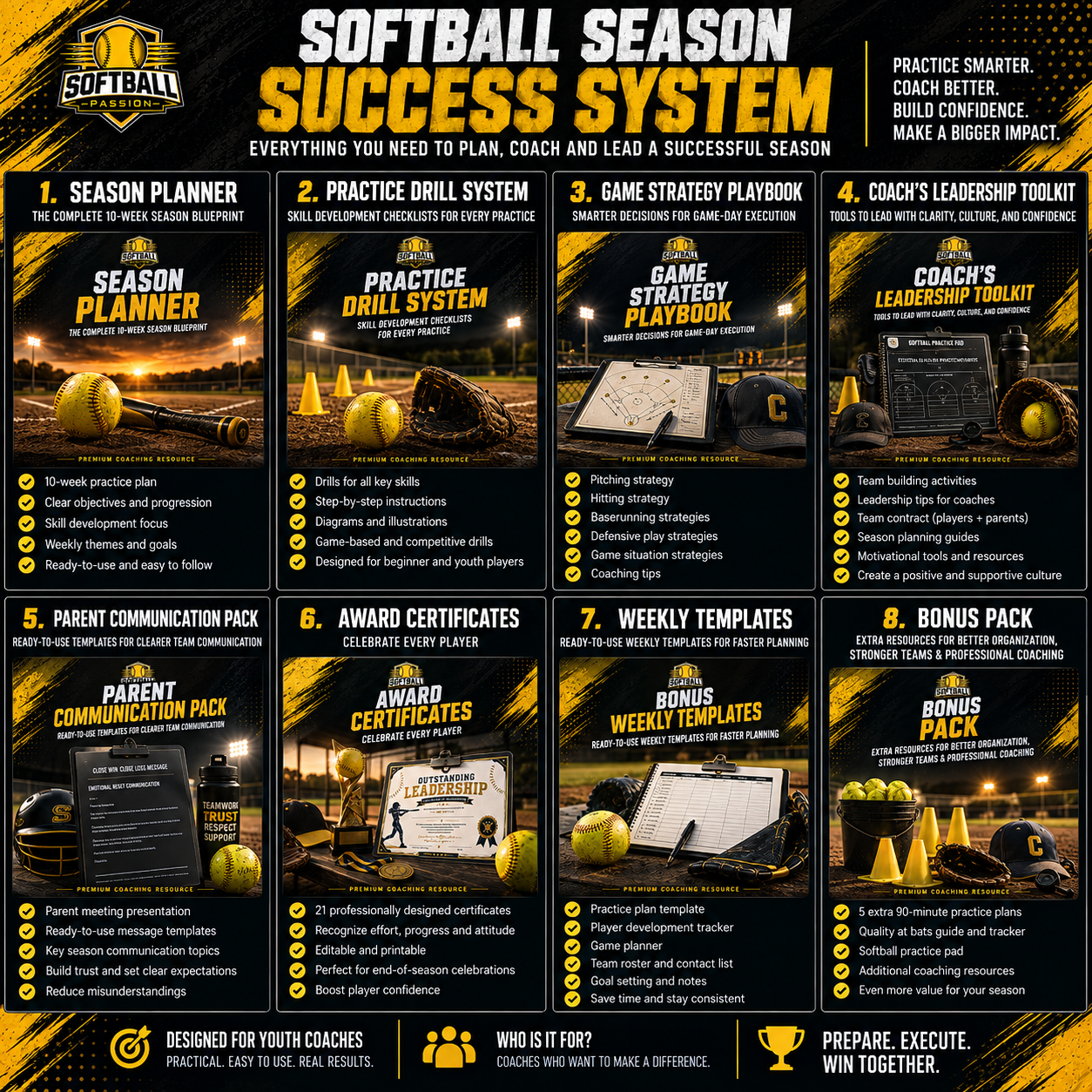 Softballpassion Facebook ad: Everything a Youth Softball Coach Needs. In One Complete…