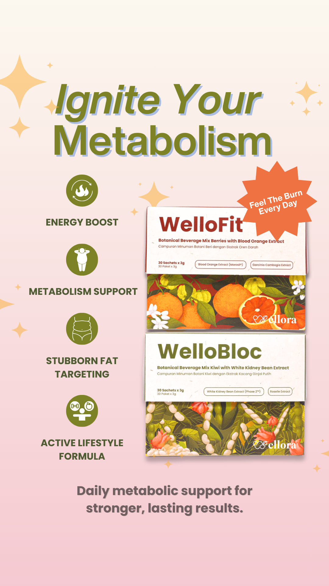 Wellora Health Co Facebook ad