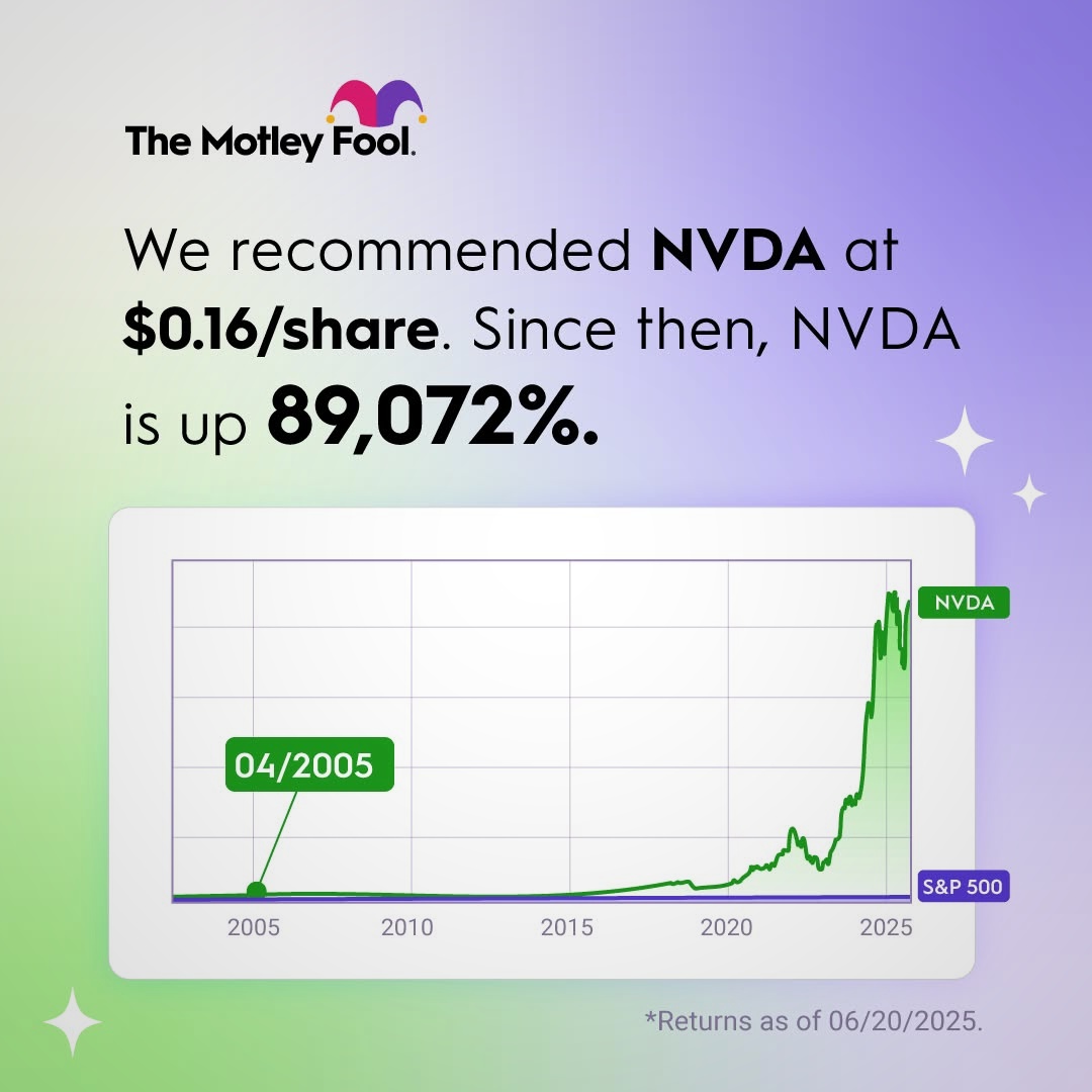 The Motley Fool Facebook ad
