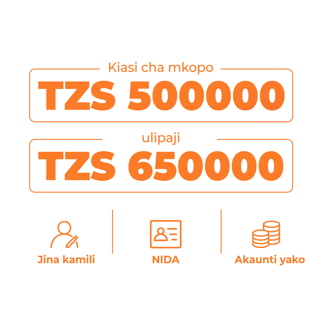 Loan credit Facebook ad: Pesa Rahisi - Fast Cash Loans