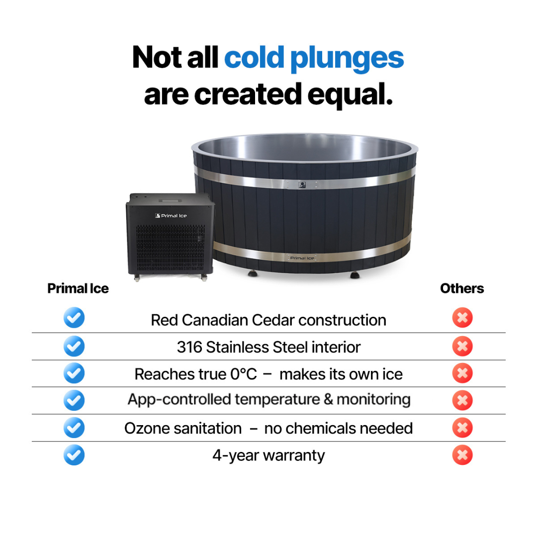 Primal Ice Facebook ad