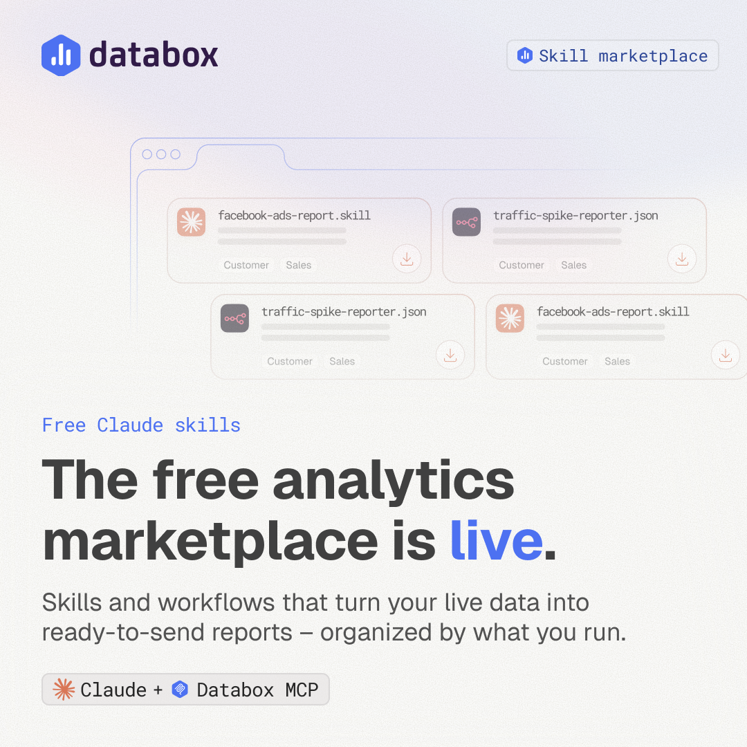 Databox Facebook ad