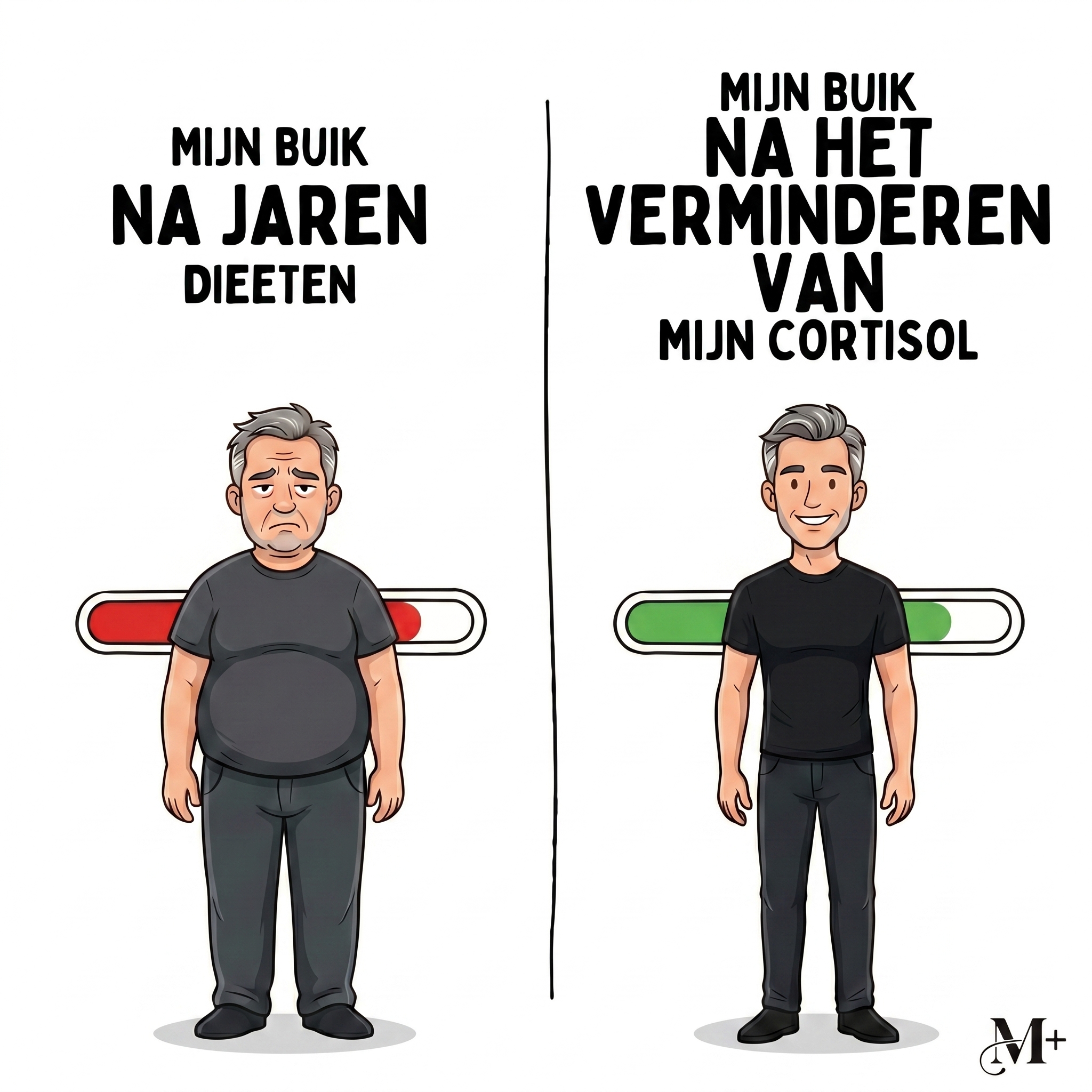 Meer voor mannen Facebook ad