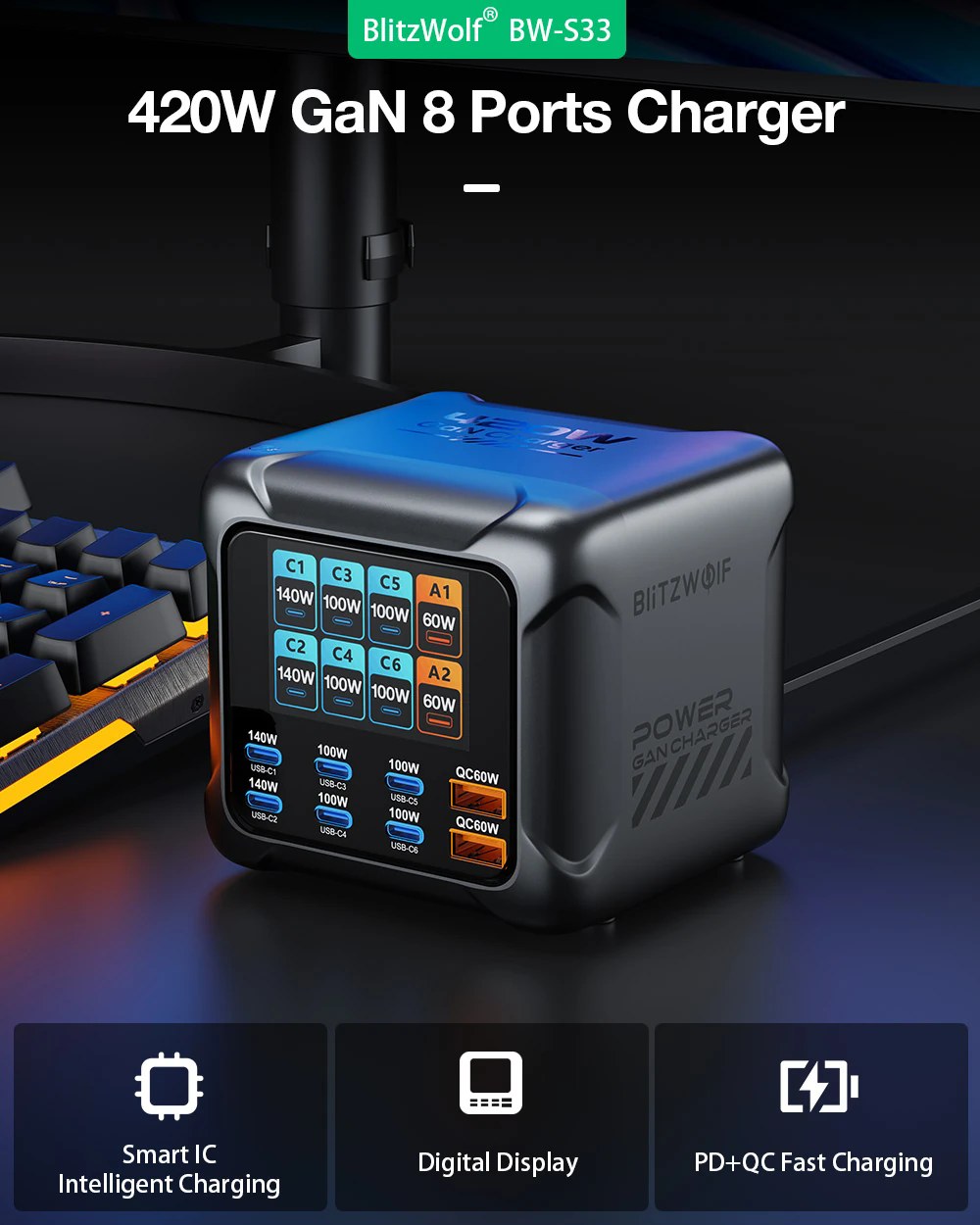 Banggood Facebook ad