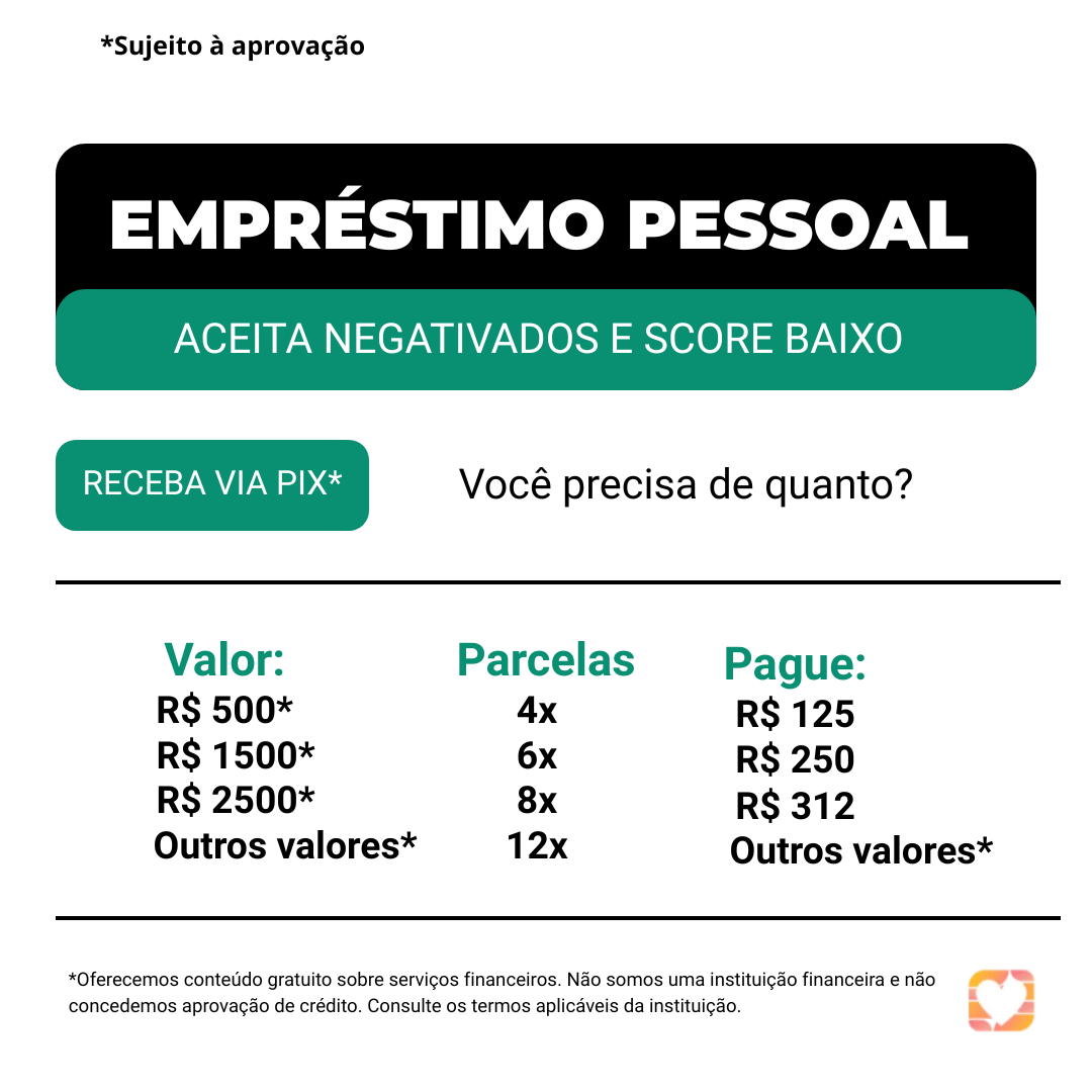 Crédito Seguro Facebook ad: Rápido e 100% online