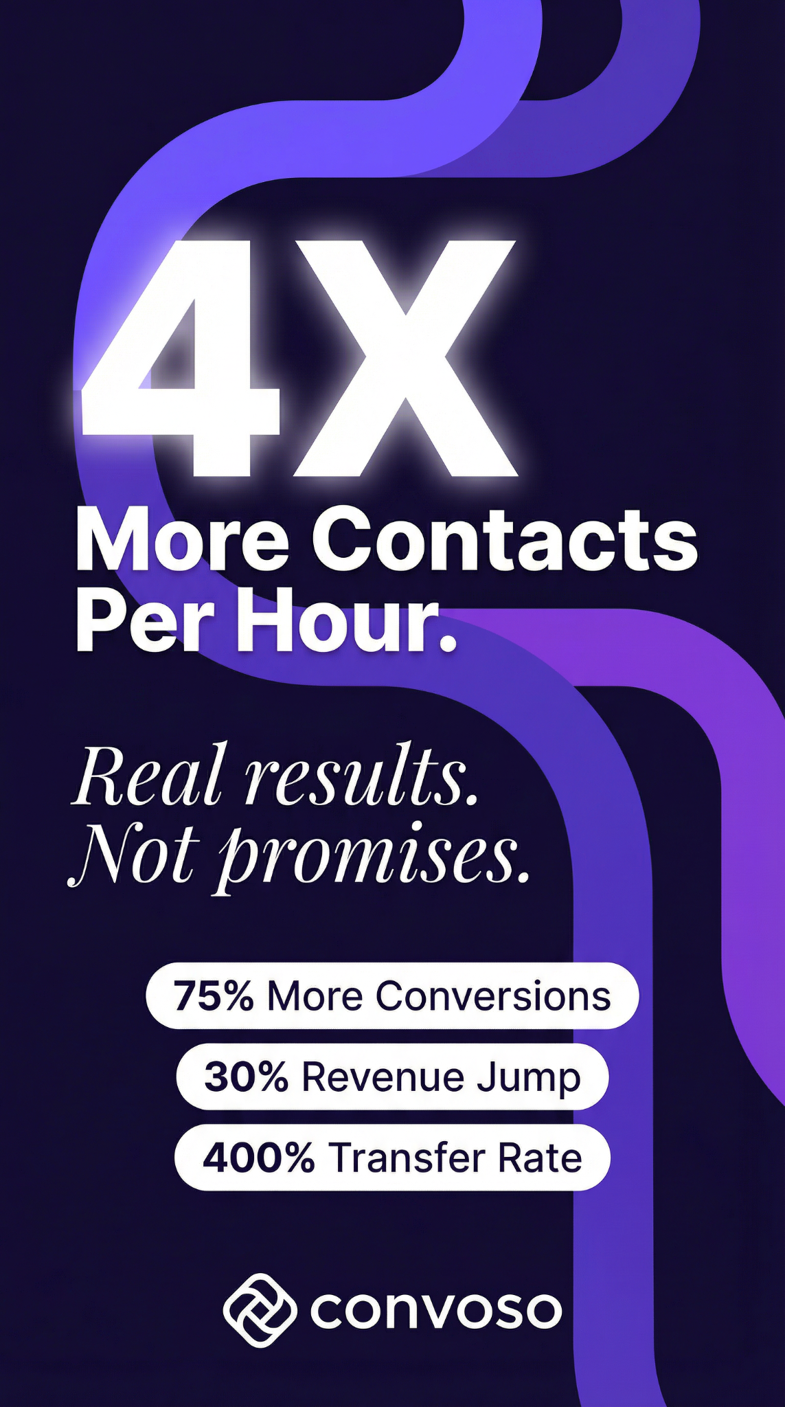 Convoso Facebook ad