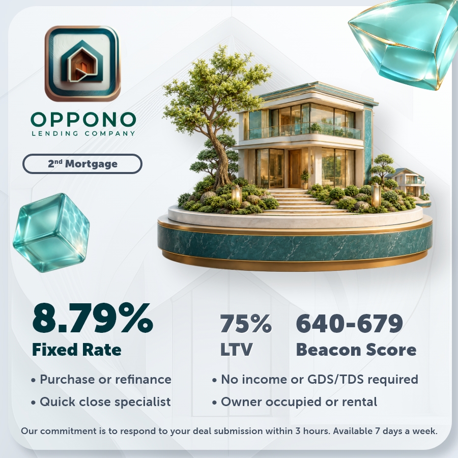 Oppono Lending Company Facebook ad