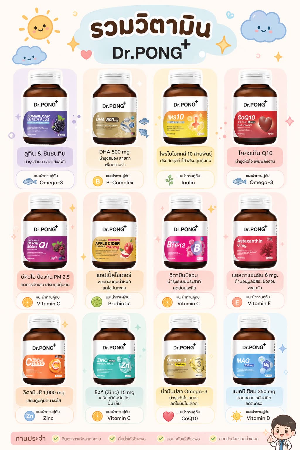 เบนป้ายยา Facebook ad: รวมวิตามิน Dr.PONG+