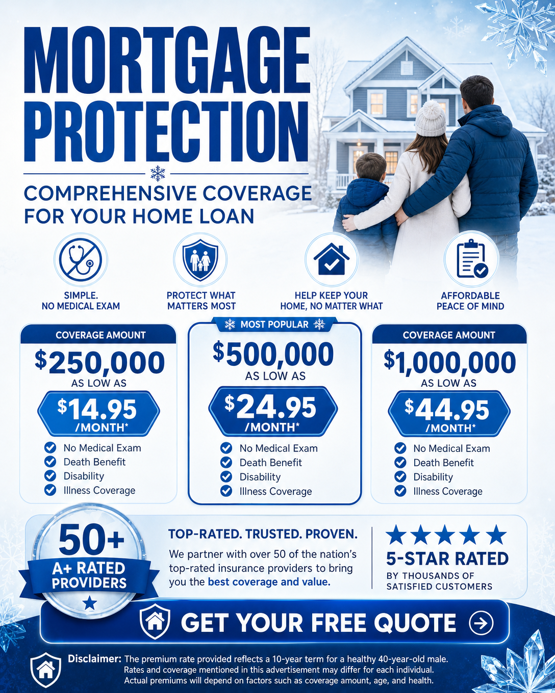 Risley Financial Facebook ad: Mortgage Protection w/ Living Benefits