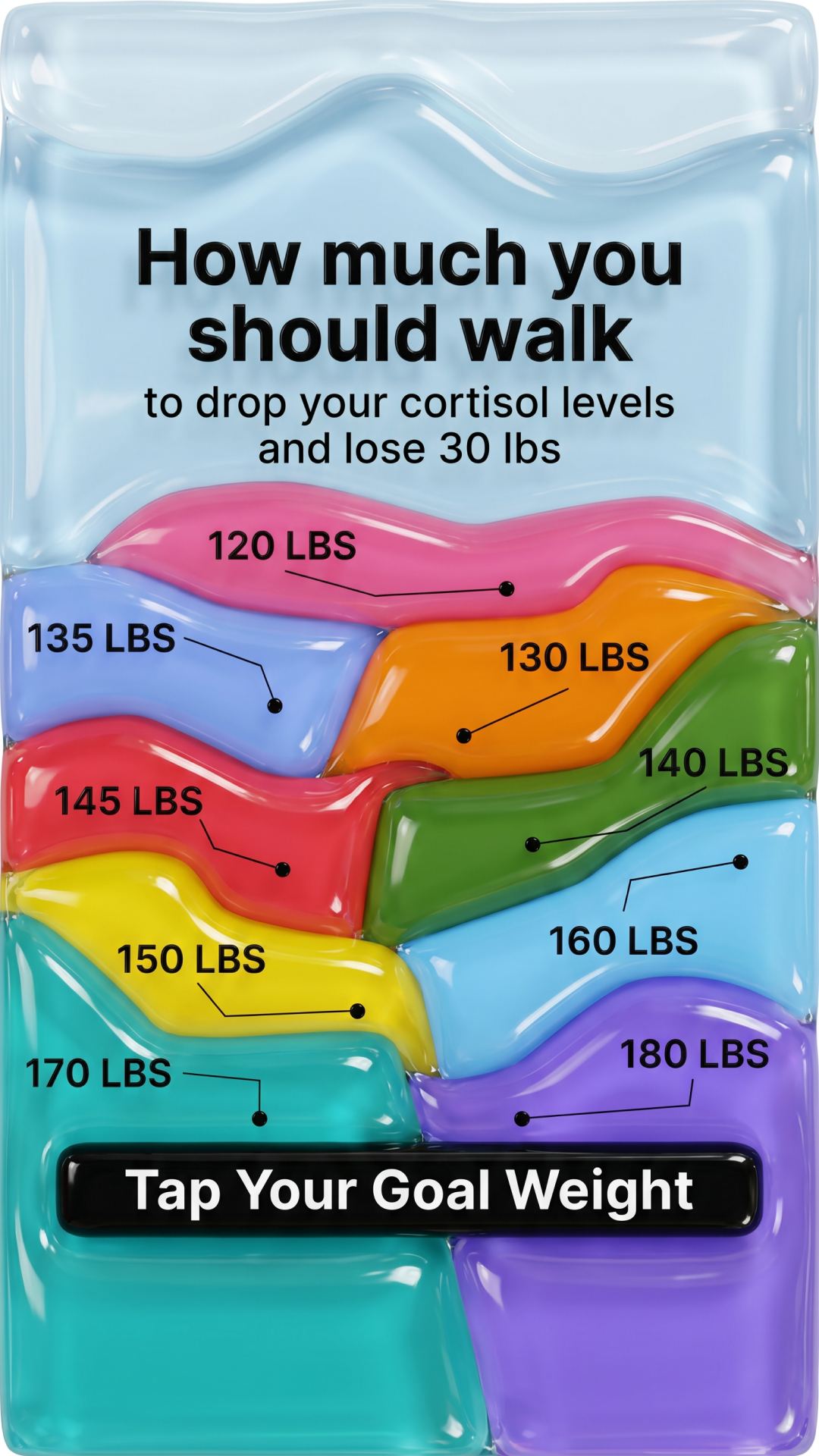 Simple: Weight Loss Coach Facebook ad
