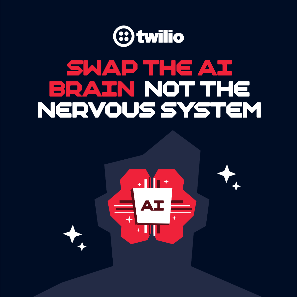 Twilio Facebook ad