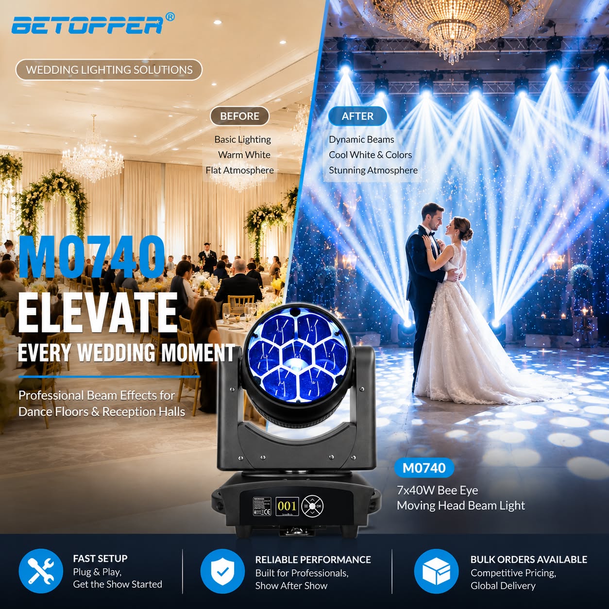 Betopper Facebook ad