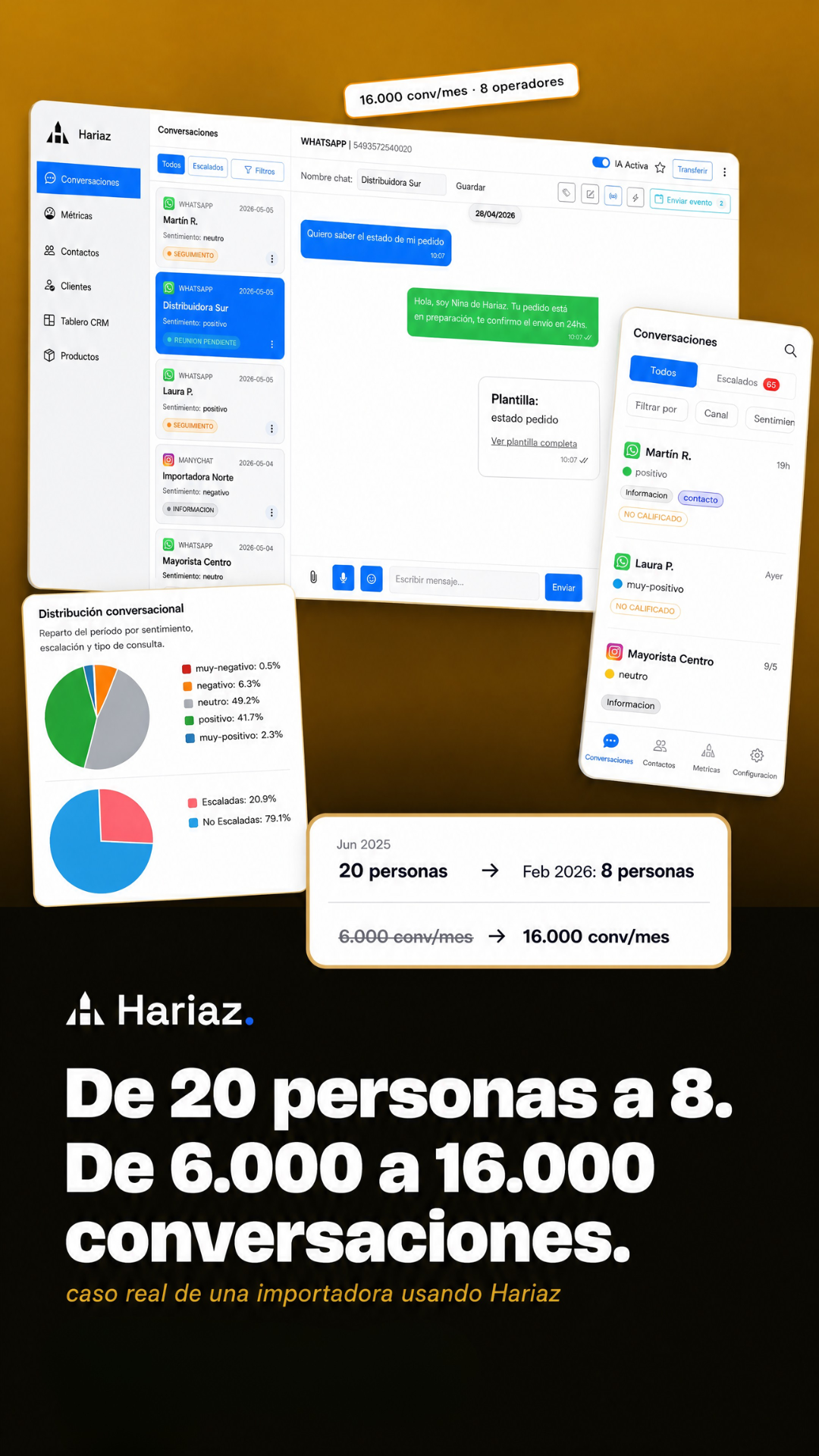 hariaz Facebook ad