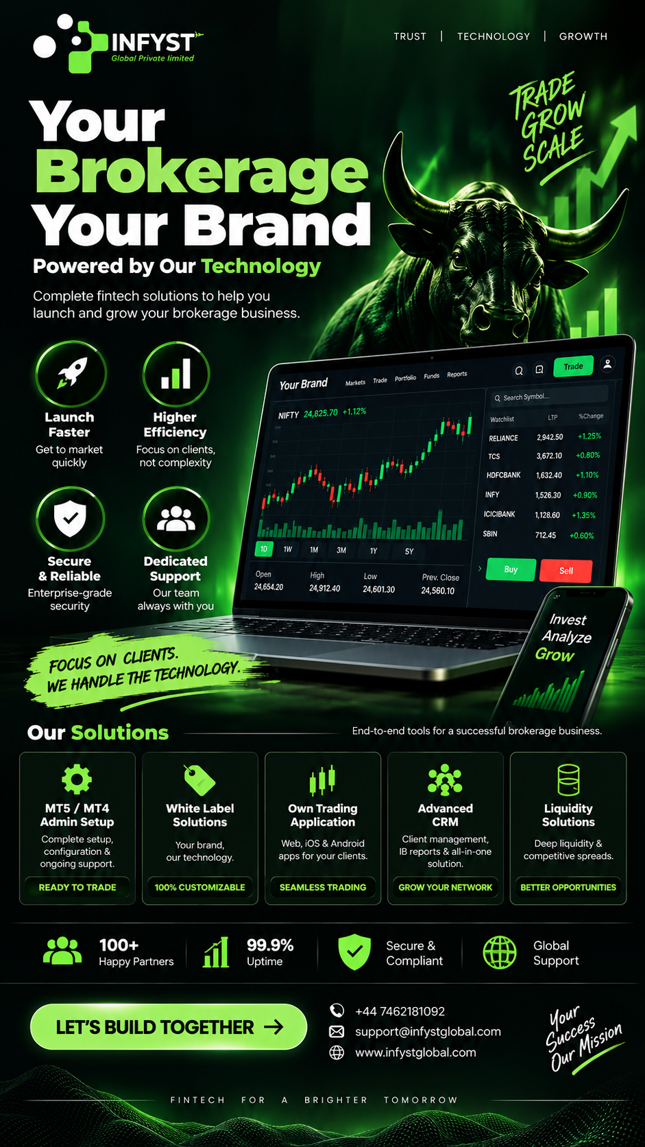 Infyst Technologies Facebook ad: Book Your Free Demo Today.