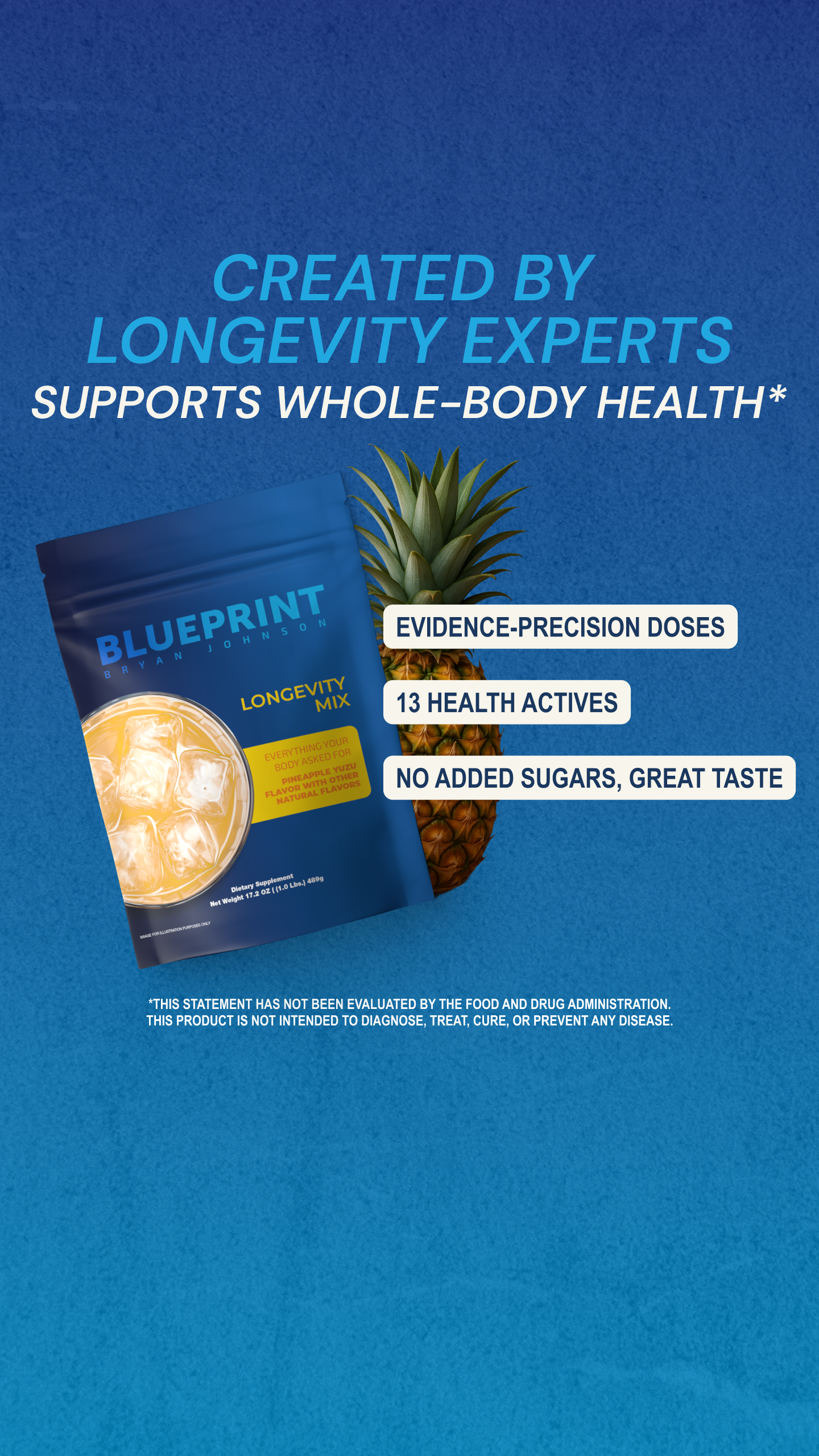 Blueprint Longevity Facebook ad