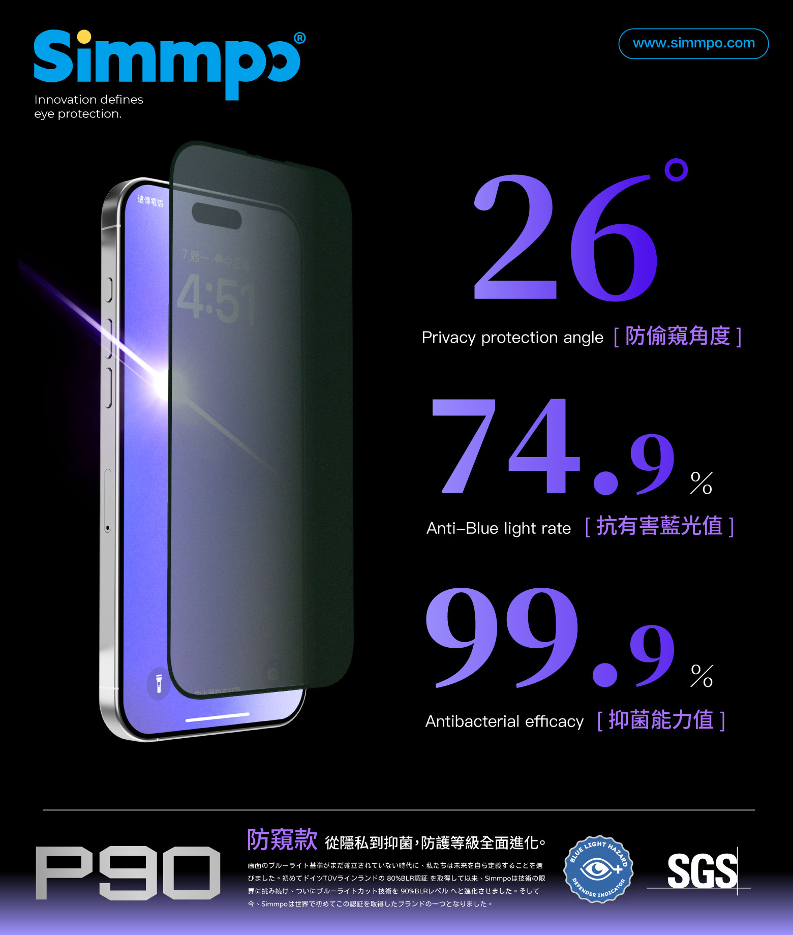 Simmpo Facebook ad: ◯ 防窺款 ◯