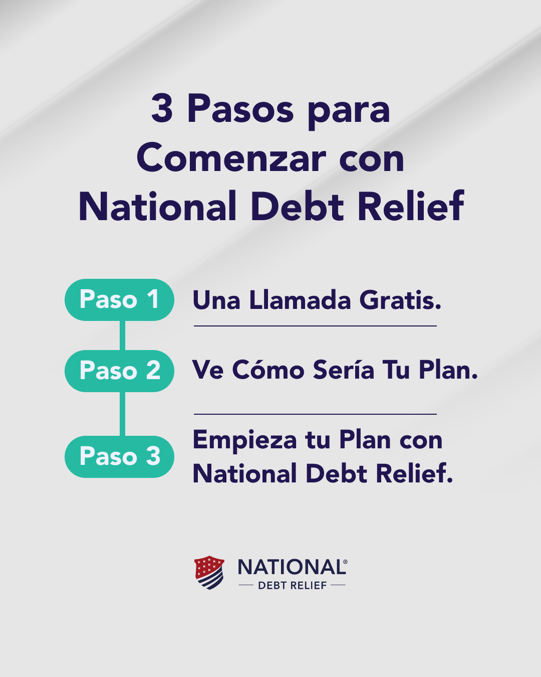 National Debt Relief Facebook ad