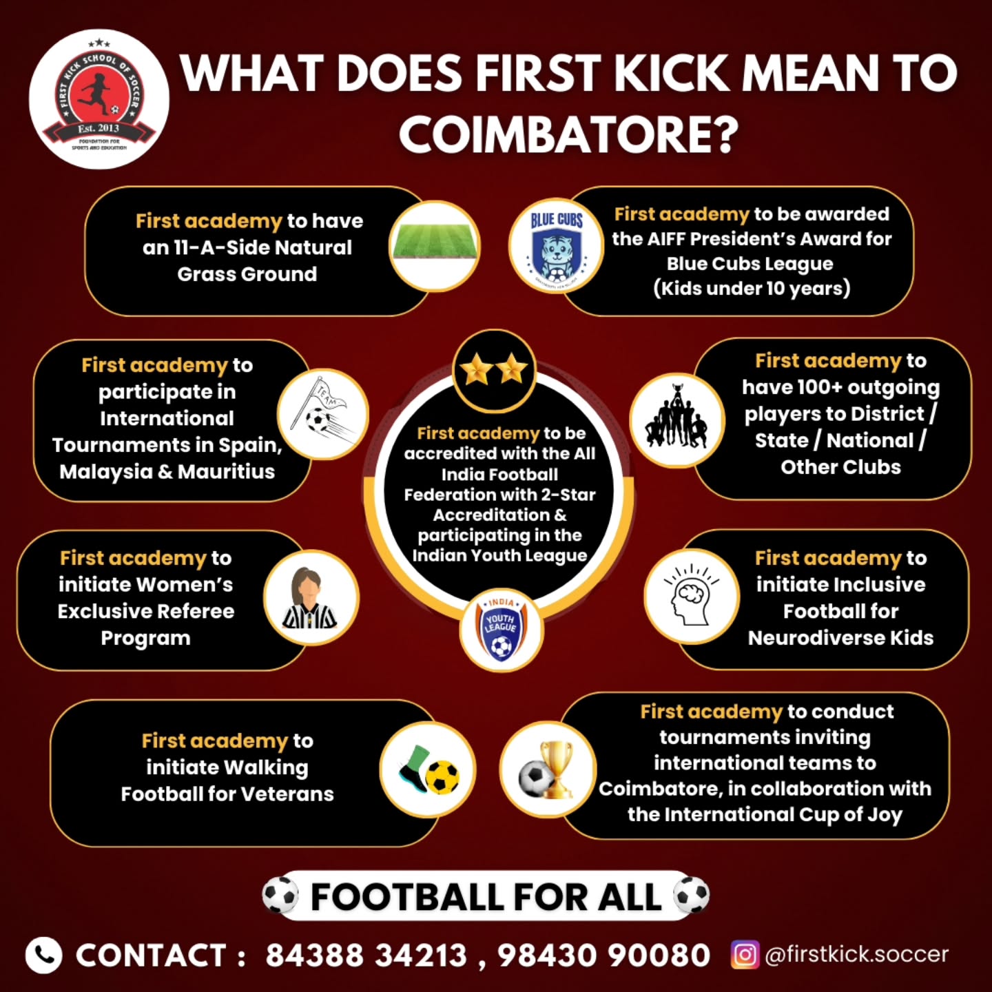 firstkick.soccer Facebook ad