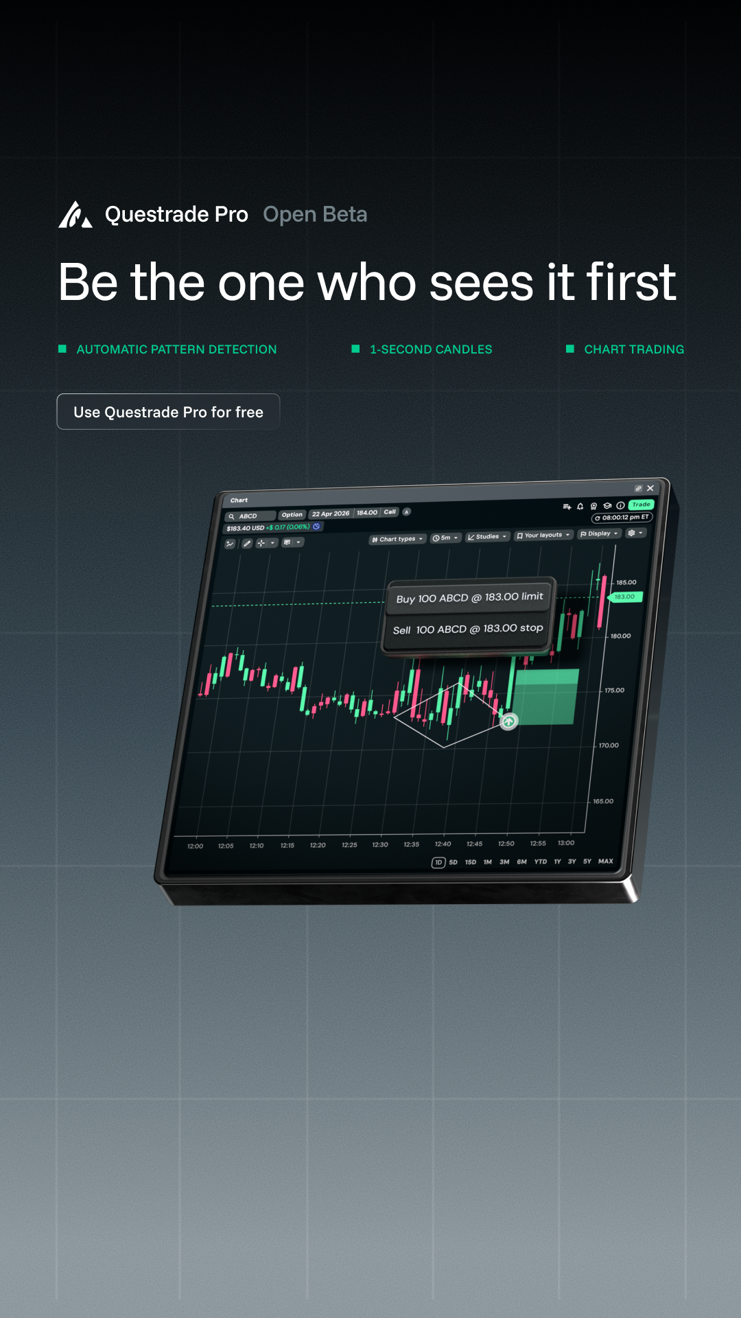 Questrade Facebook ad