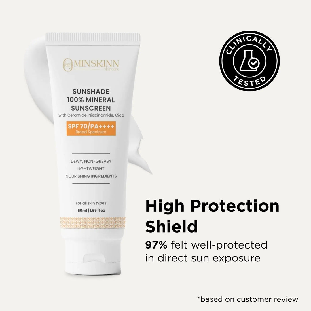 Minskinn Facebook ad: Your skincare routine should work as hard as…