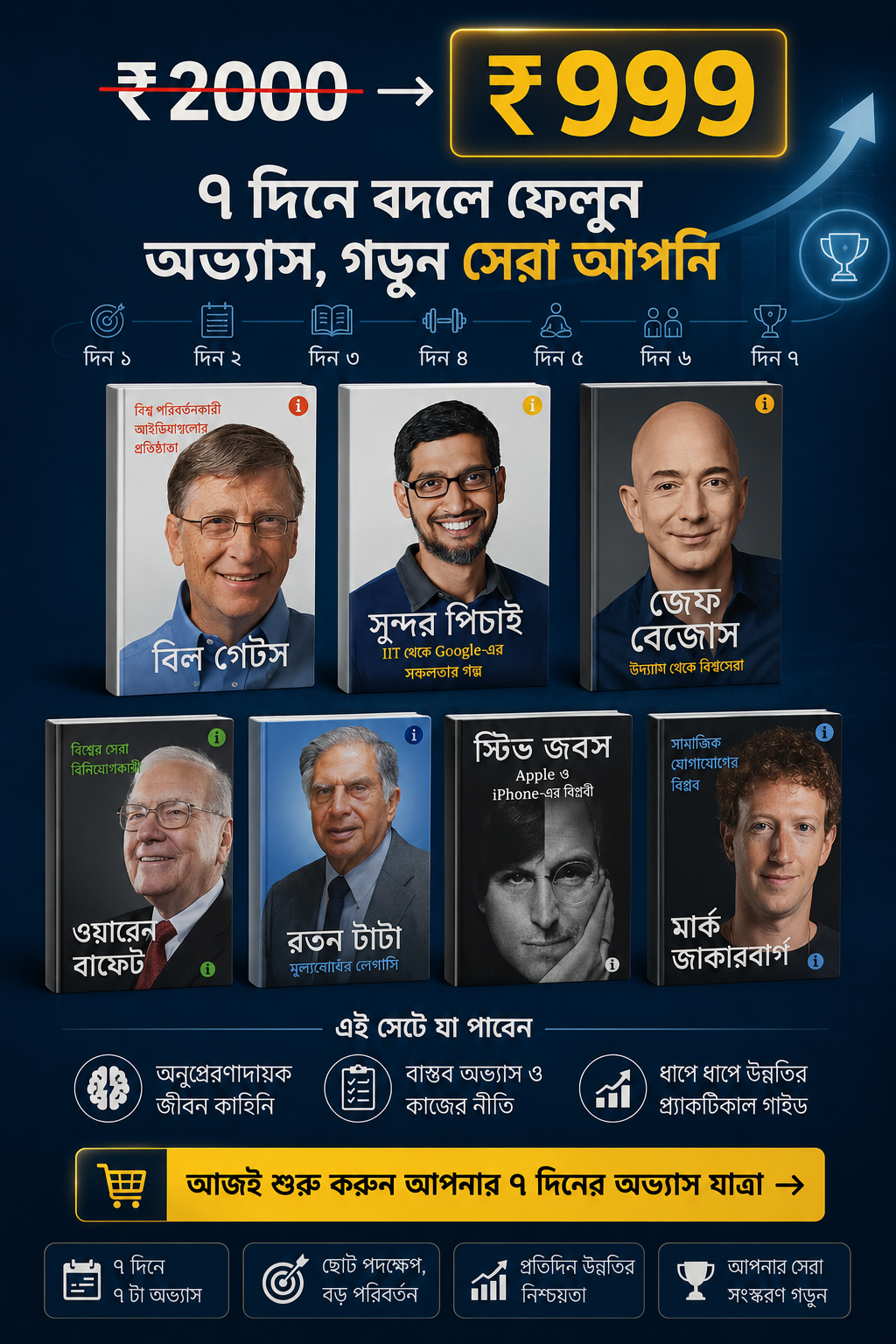 Top Business Books Facebook ad