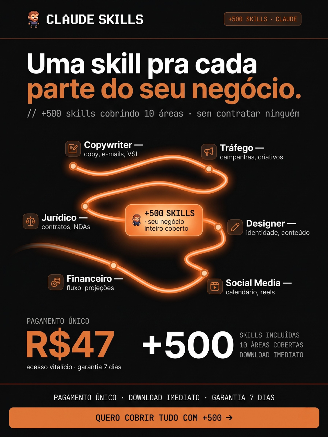 Avora AI Facebook ad