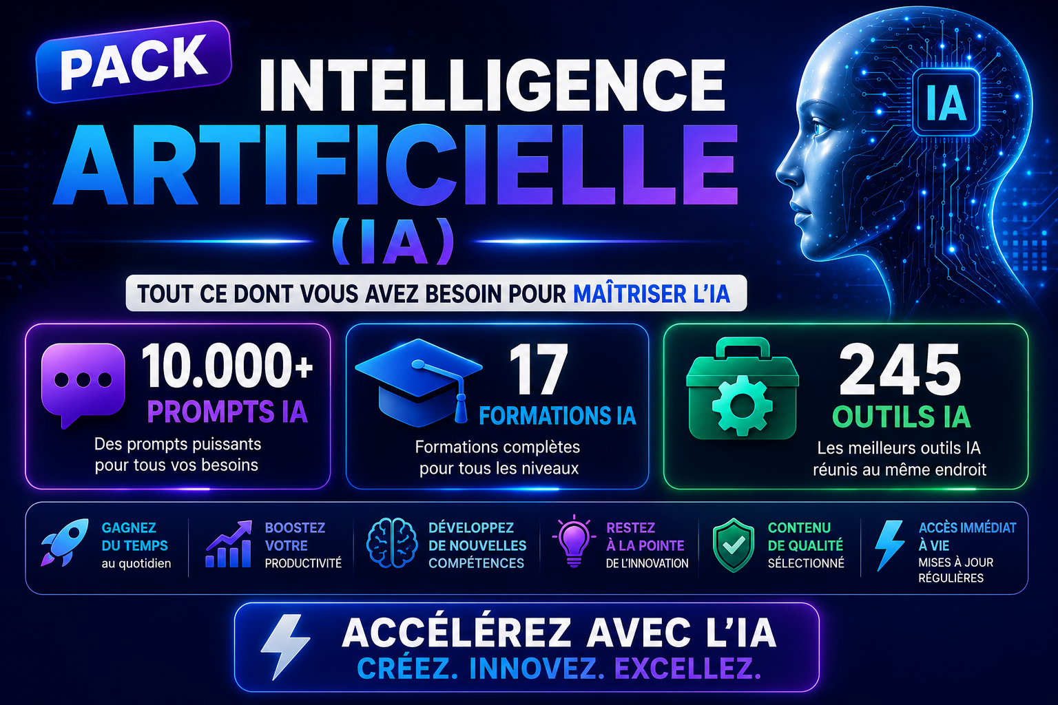 Moussa sarr Facebook ad: Pack Intelligence Artificielle (IA) _ 10.000+ Prompts IA +…