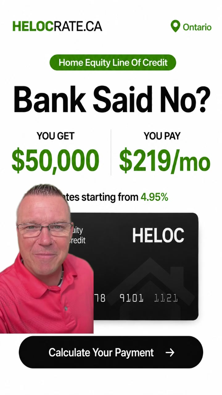 Helocrate Facebook ad: Get Pre-Approved for HELOC Today