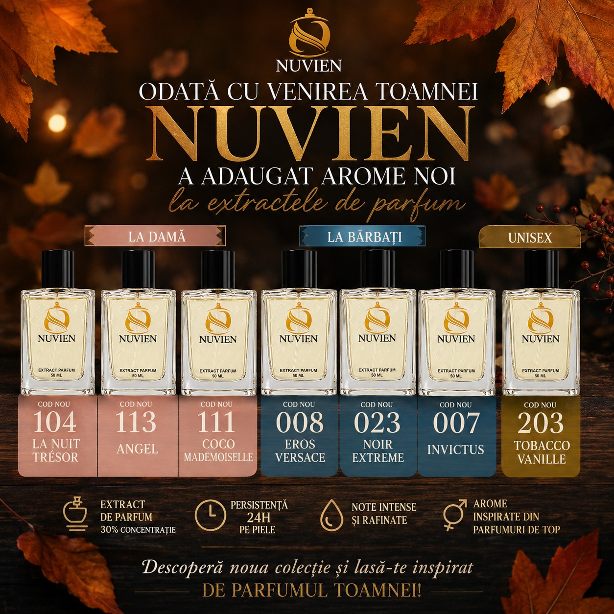 Nuvien Facebook ad