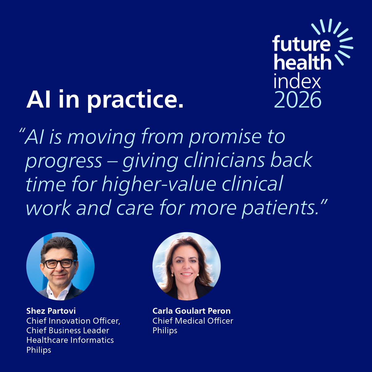 Philips Facebook ad: Download the Future Health Index 2026 report
