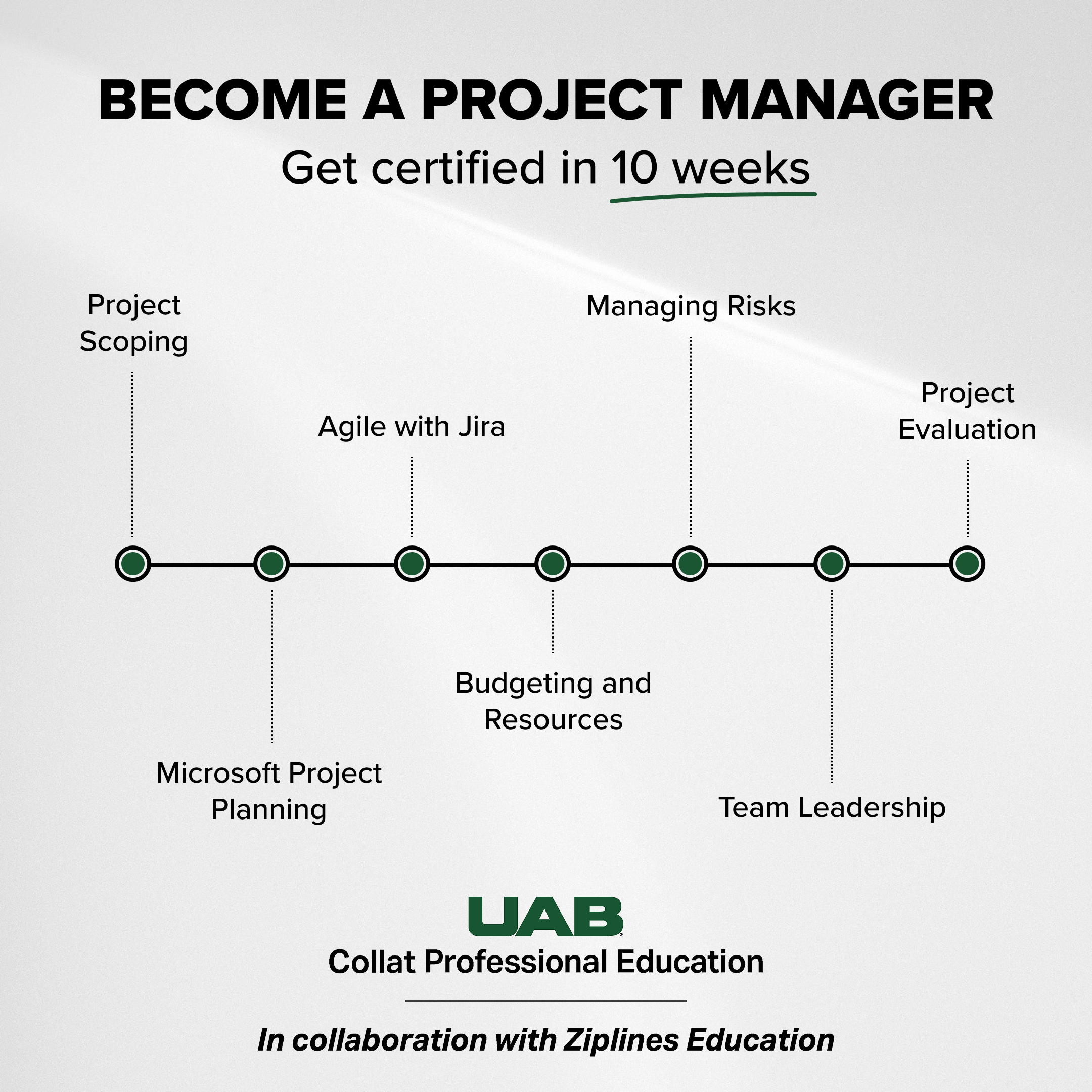 UAB Collat School of Business Facebook ad