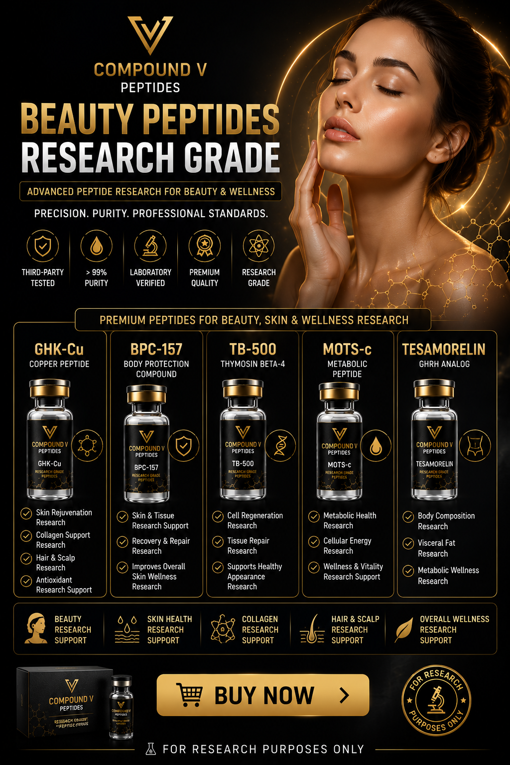 Compound V Peptides Facebook ad from May 25, 2026