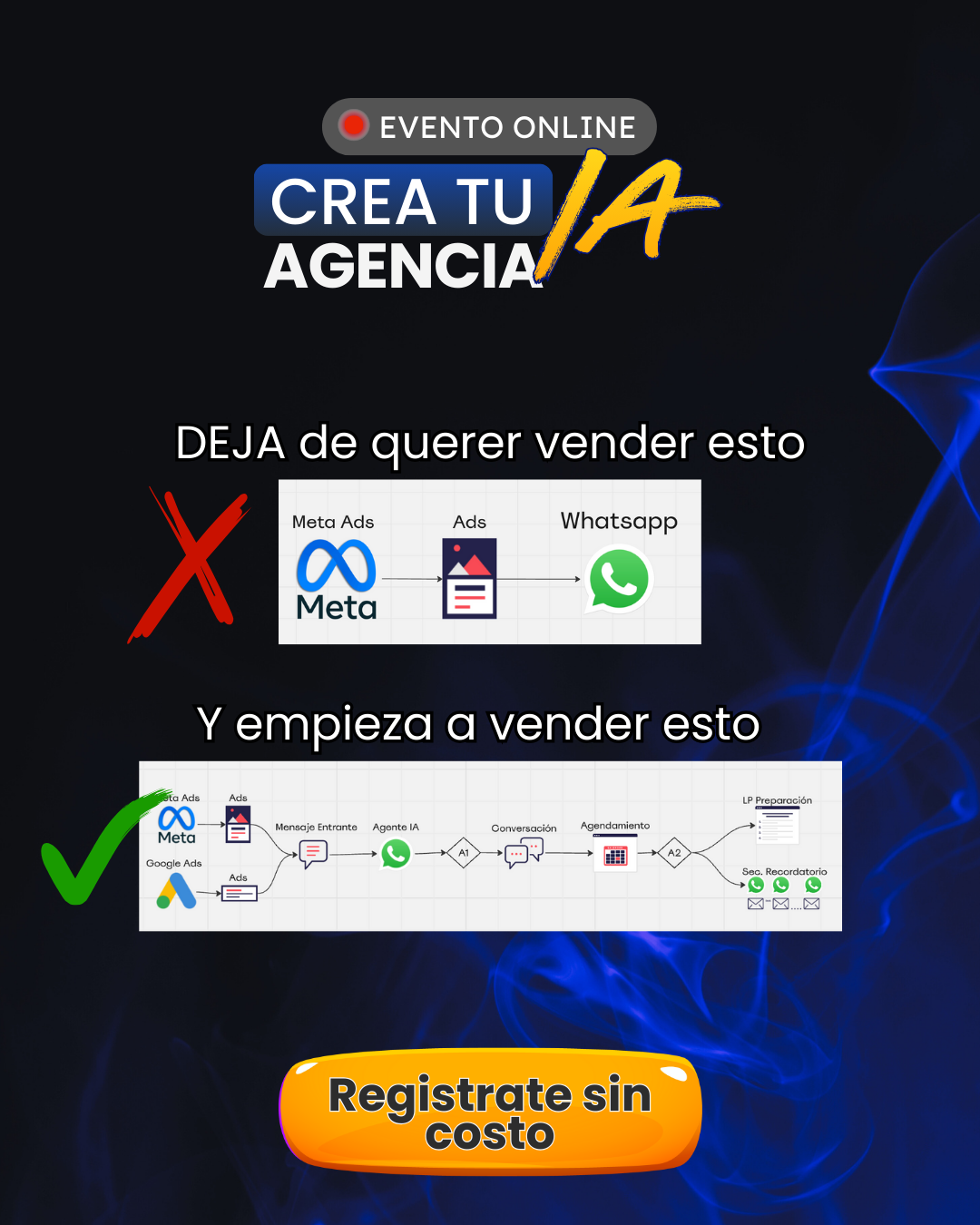 Agustín Estratega Facebook ad