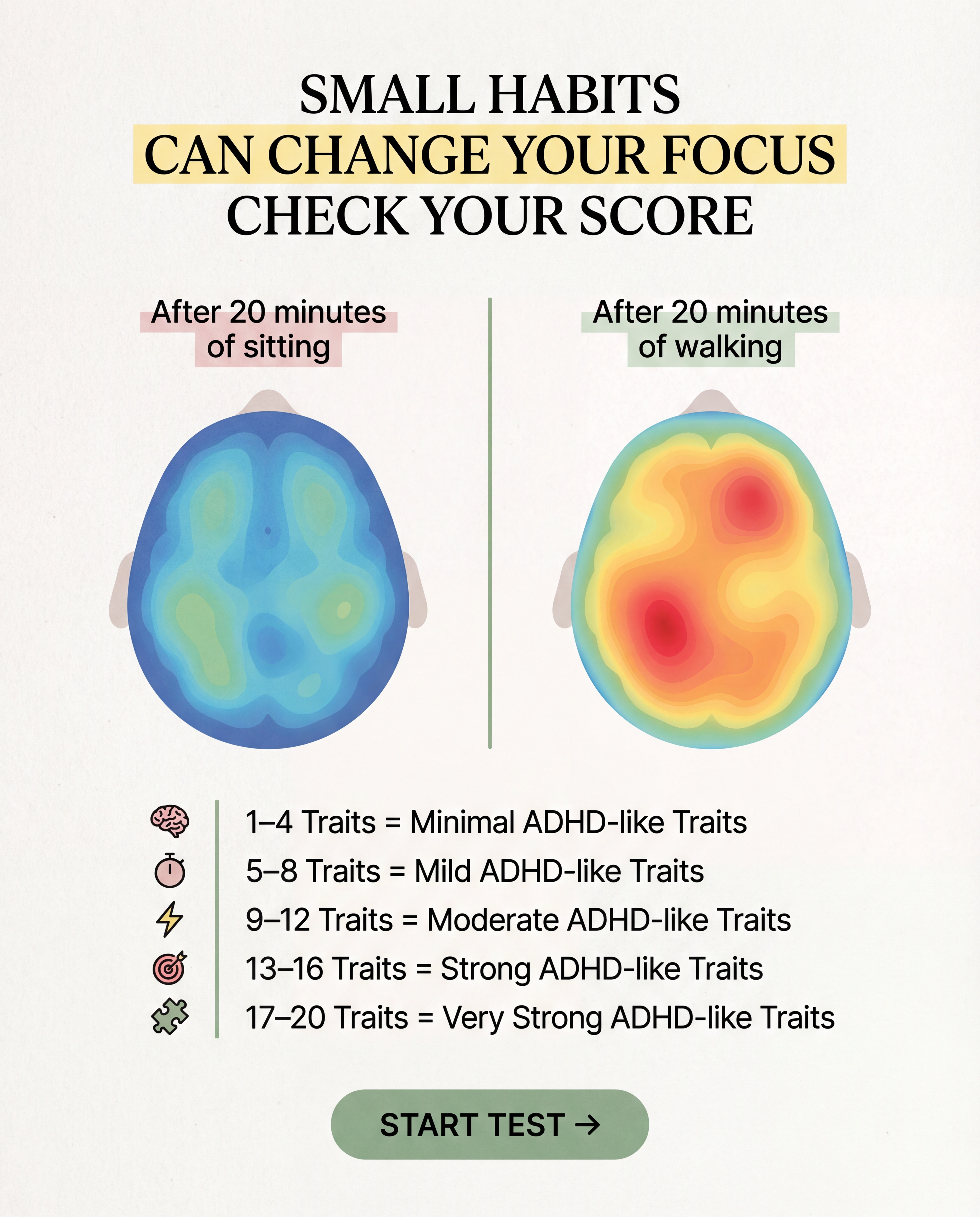 Personality Test: Created by Experts  Facebook ad