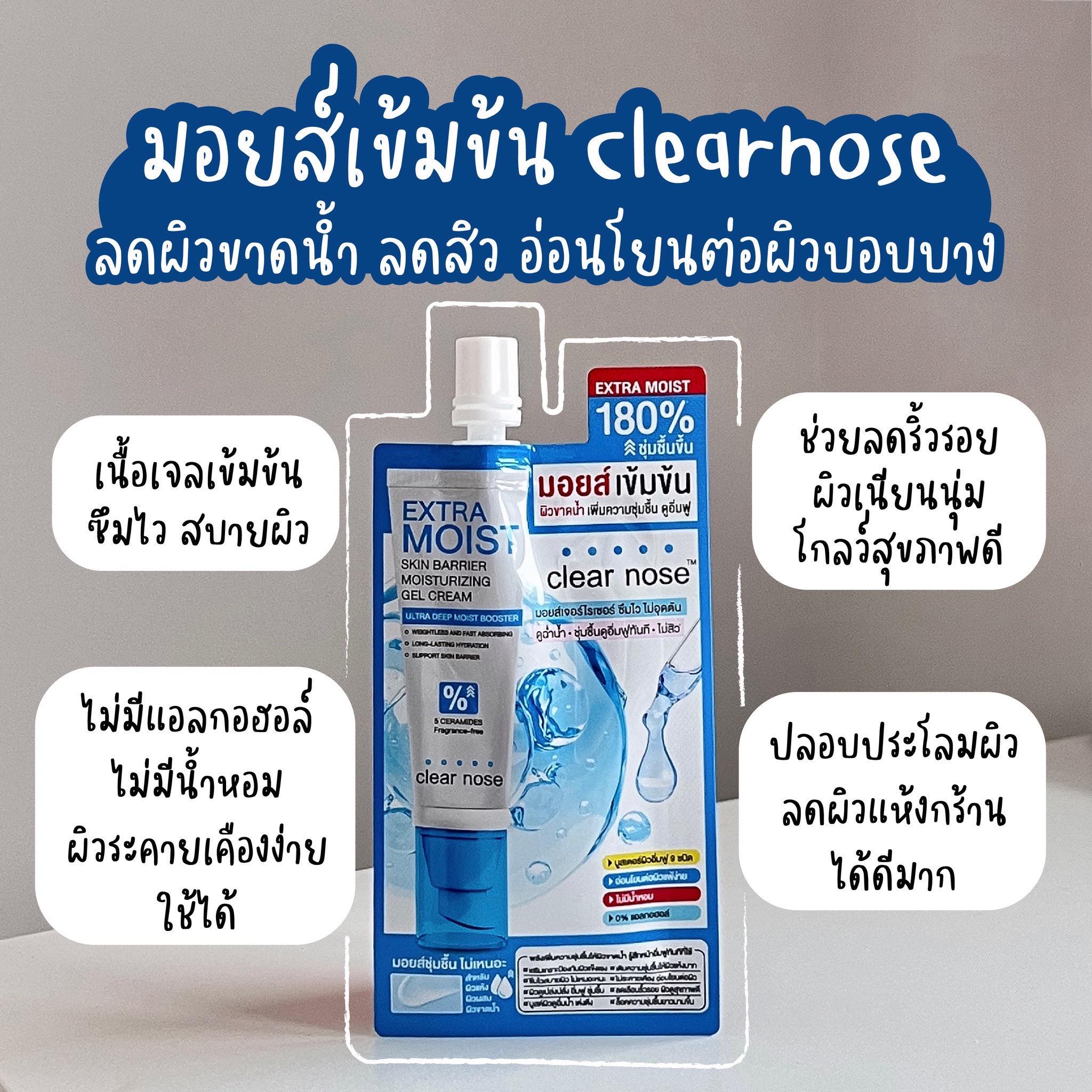 ใช้ตามเลยค่ะ Facebook ad