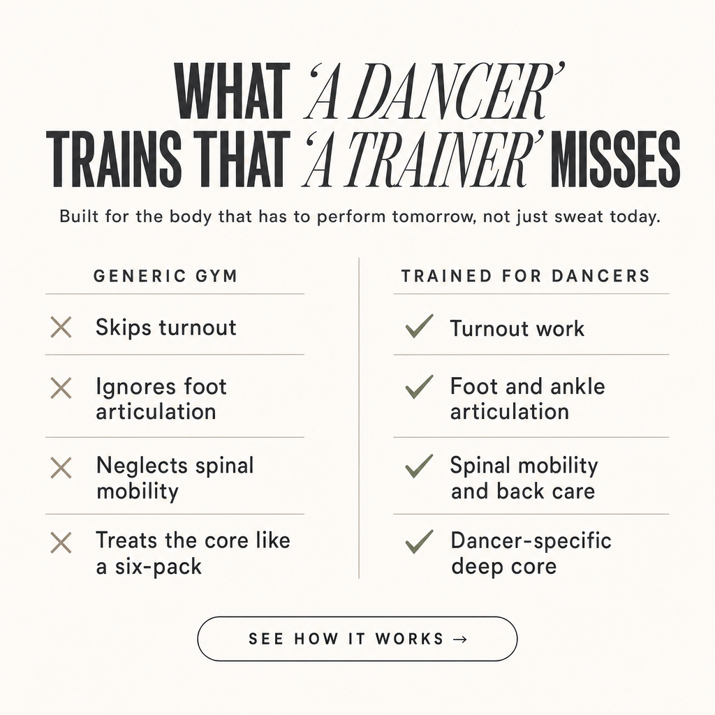 Dance Masterclass Facebook ad