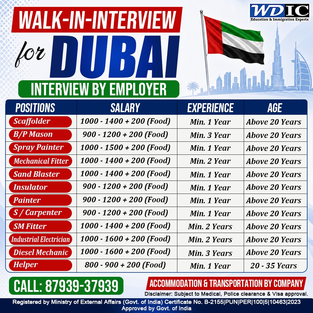 WDIC Facebook ad: Walk-In Interview Work Opportunities in Dubai!
