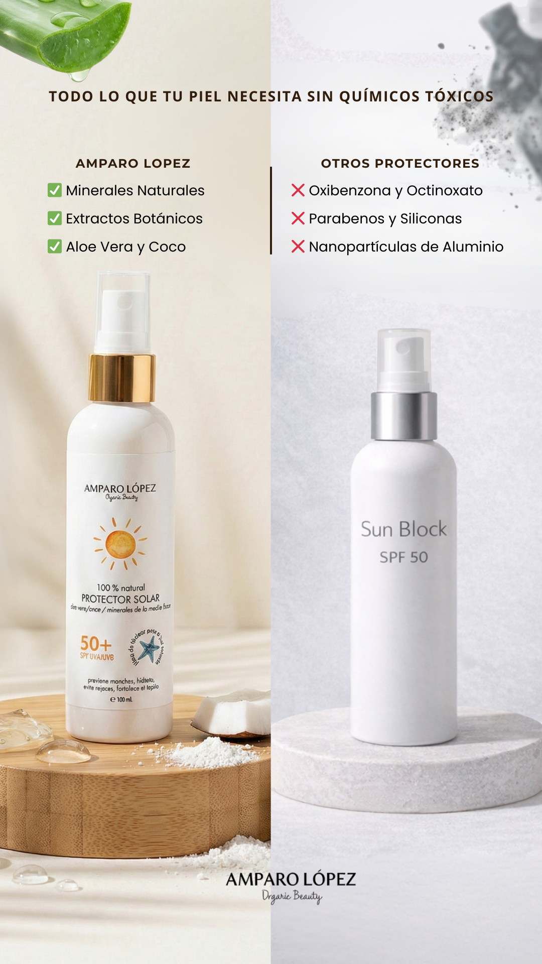Amparo Lopez Facebook ad from Mar 13, 2026