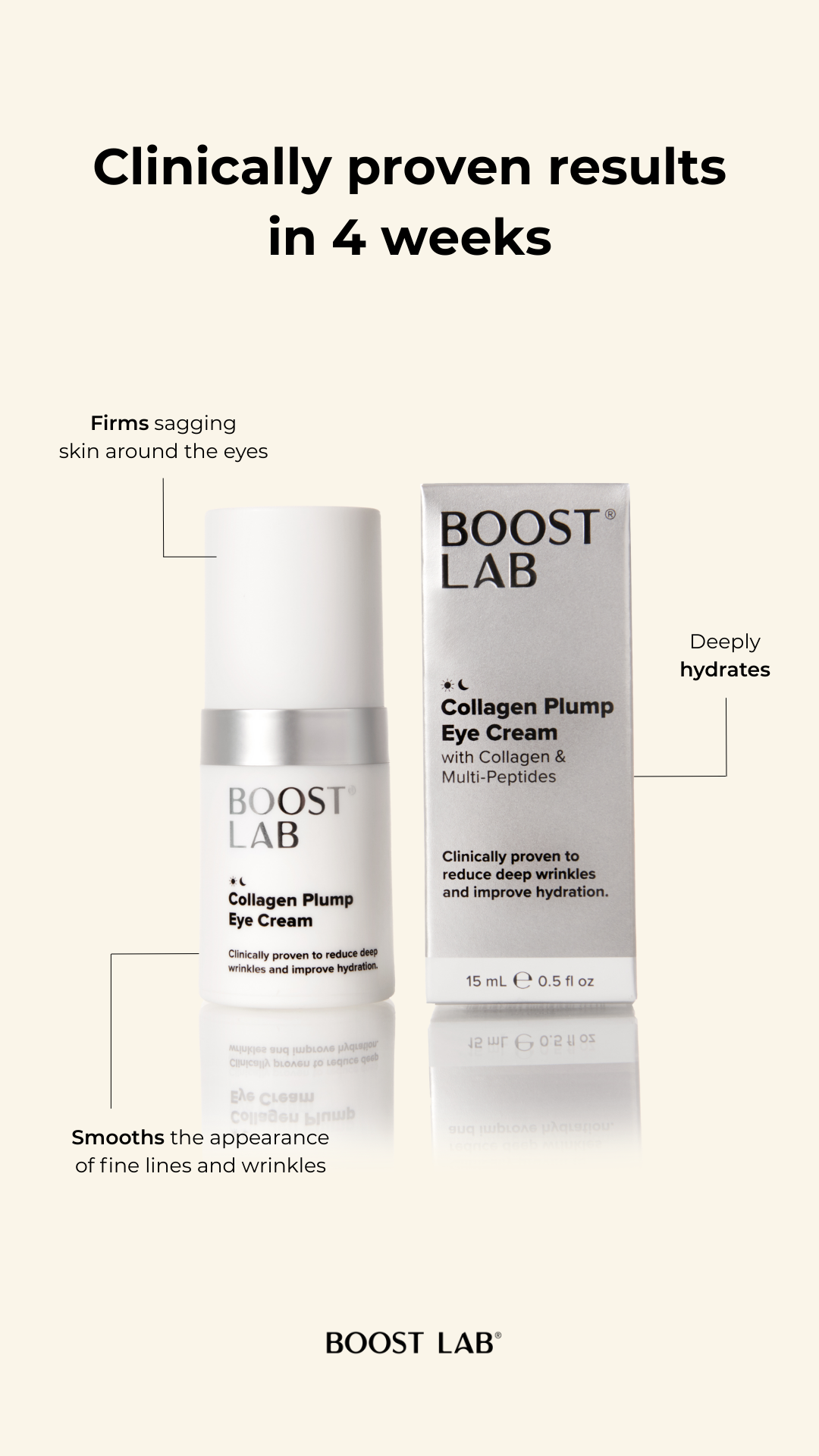 BOOST LAB Co. Facebook ad