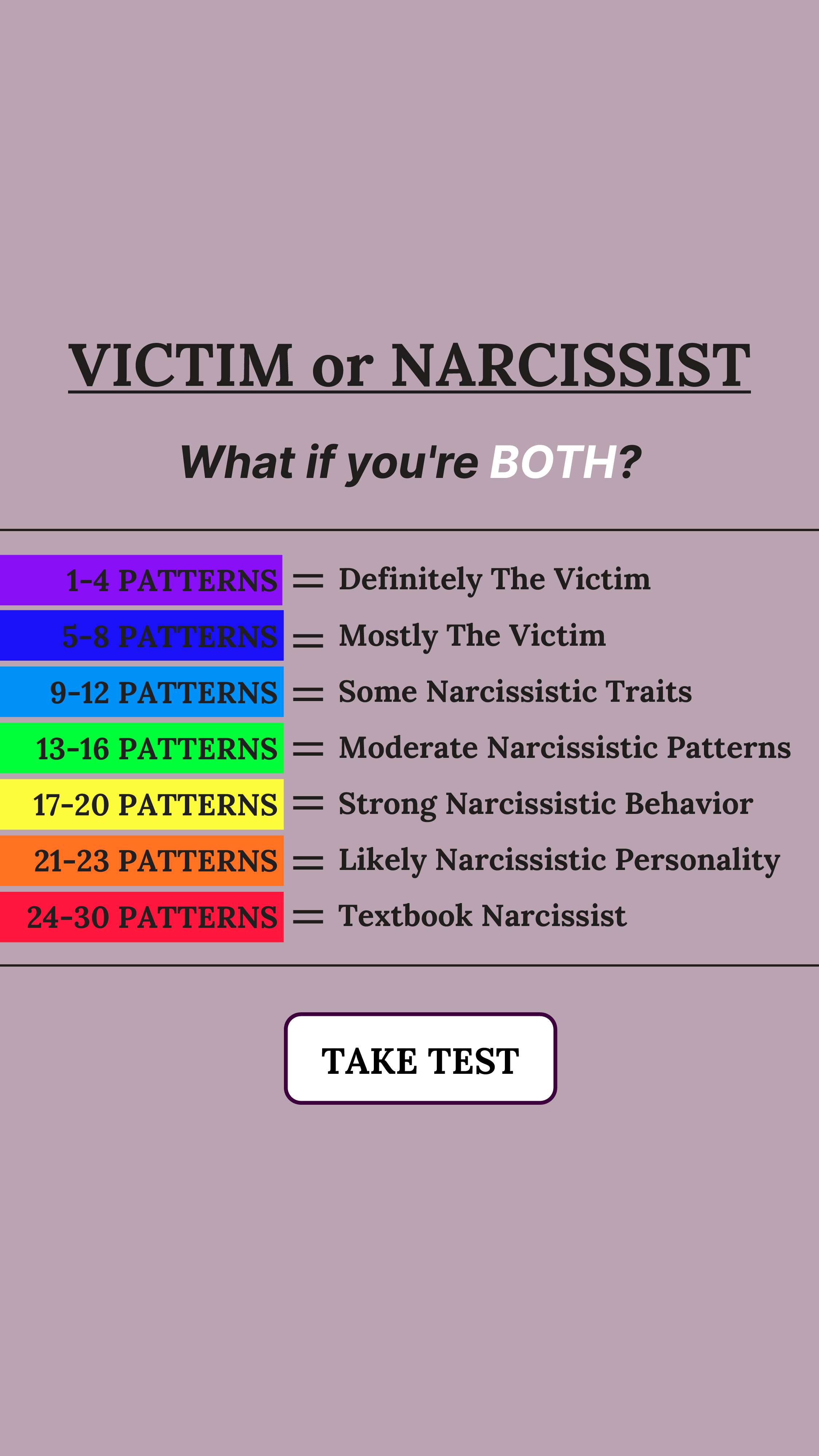 Personality Type Facebook ad