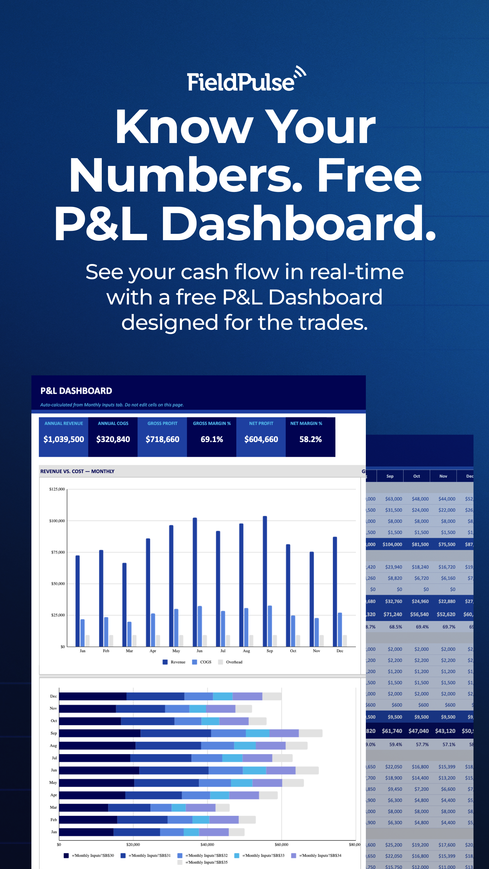 FieldPulse Facebook ad