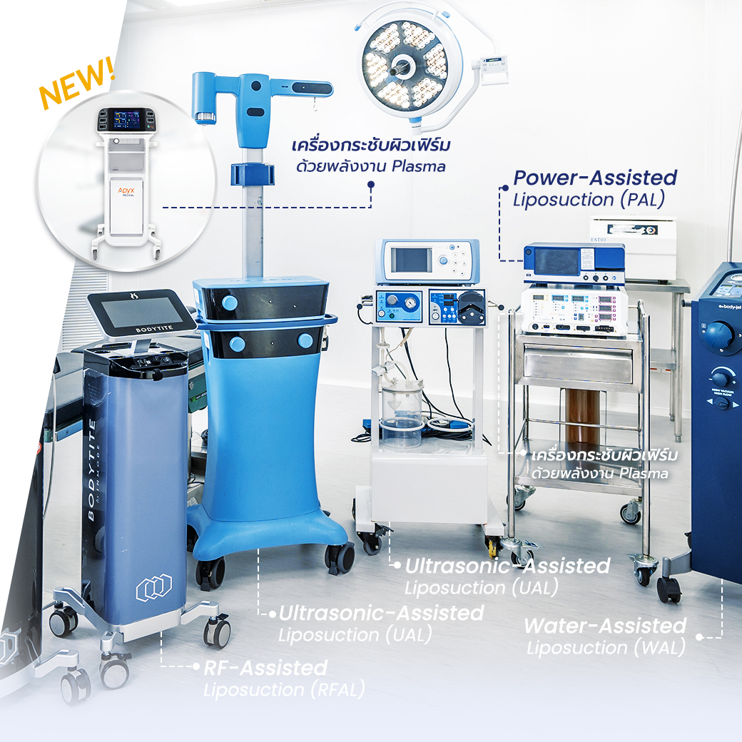 Amara Liposuction Center ดูดไขมัน เติมไขมัน ยกกระชับ โดยหมอไอซ์และทีมแพทย์ (เพจหลัก) Facebook ad
