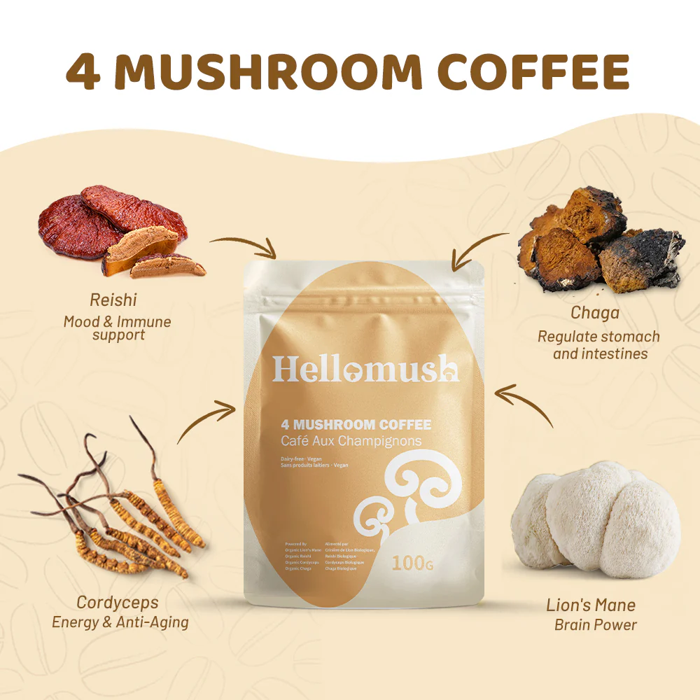 Hellomush Facebook ad: 28 Cups, Just $11.89