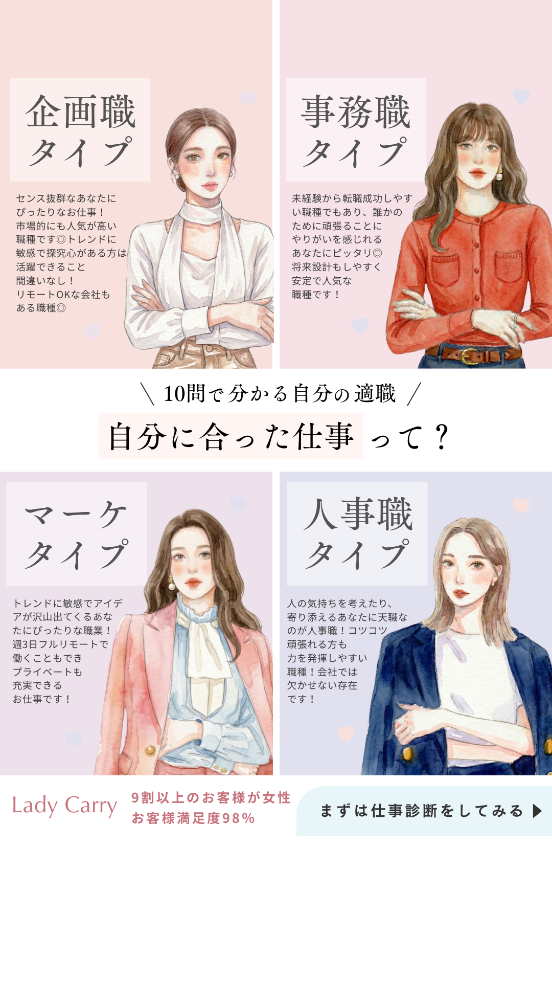 LadyCarry Facebook ad: みんなも【適職診断】やってみて!